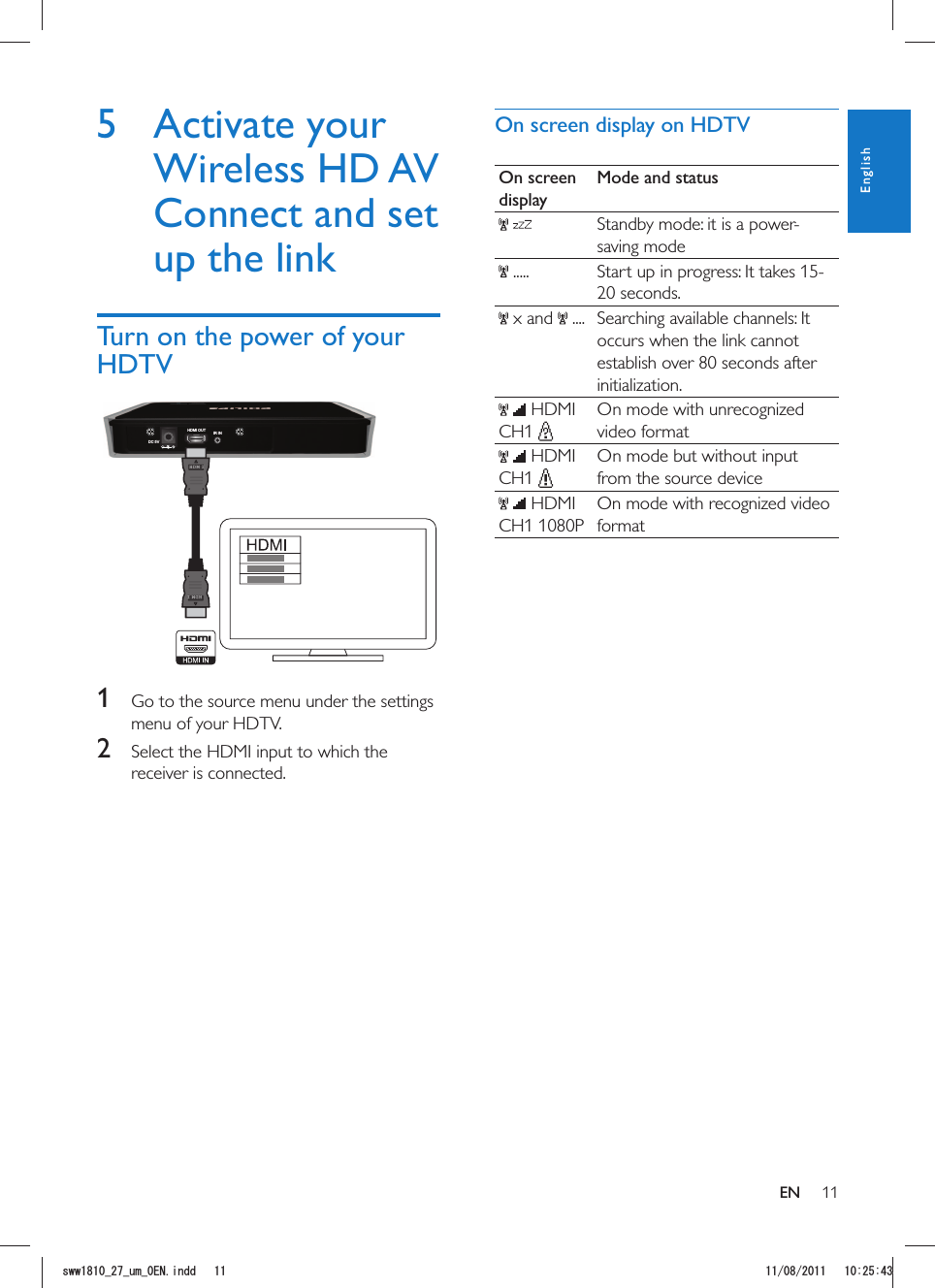 11On screen display on HDTVOn screen displayMode and status Standby mode: it is a power-saving mode ..... Start up in progress: It takes 15-20 seconds. x and   .... Searching available channels: It occurs when the link cannot establish over 80 seconds after initialization.   HDMI CH1 On mode with unrecognized video format   HDMI CH1 On mode but without input from the source device   HDMI CH1 1080POn mode with recognized video format5 Activate your Wireless HD AV Connect and set up the linkTurn on the power of your HDTVDC 5VHDMI OUT IR INHDM IHDM I  1  Go to the source menu under the settings menu of your HDTV.2  Select the HDMI input to which the receiver is connected.ENEnglishUYYAAWOA&apos;0KPFF 