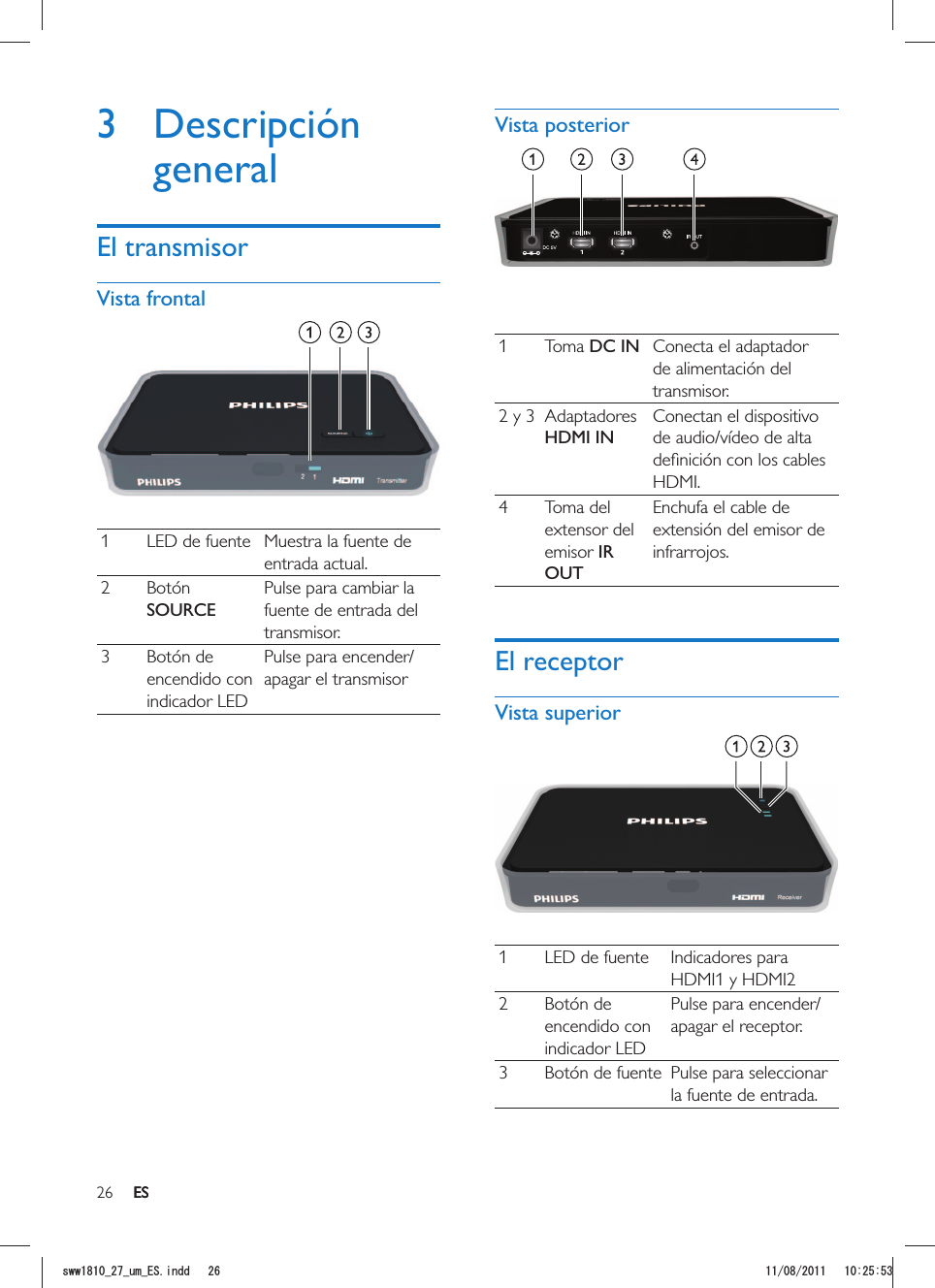 26 ESVista posteriorPOWER 1 Toma DC IN Conecta el adaptador de alimentación del transmisor.2 y 3 Adaptadores HDMI INConectan el dispositivo de audio/vídeo de alta HDMI.4 Toma del extensor del emisor IR OUTEnchufa el cable de extensión del emisor de infrarrojos.El receptorVista superior 1 LED de fuente Indicadores para HDMI1 y HDMI22 Botón de encendido con indicador LEDPulse para encender/apagar el receptor.3 Botón de fuente Pulse para seleccionar la fuente de entrada.3 Descripción generalEl transmisorVista frontal 1 LED de fuente Muestra la fuente de entrada actual.2 Botón SOURCEPulse para cambiar la fuente de entrada del transmisor.3 Botón de encendido con indicador LEDPulse para encender/apagar el transmisorESUYYAAWOA&apos;5KPFF 