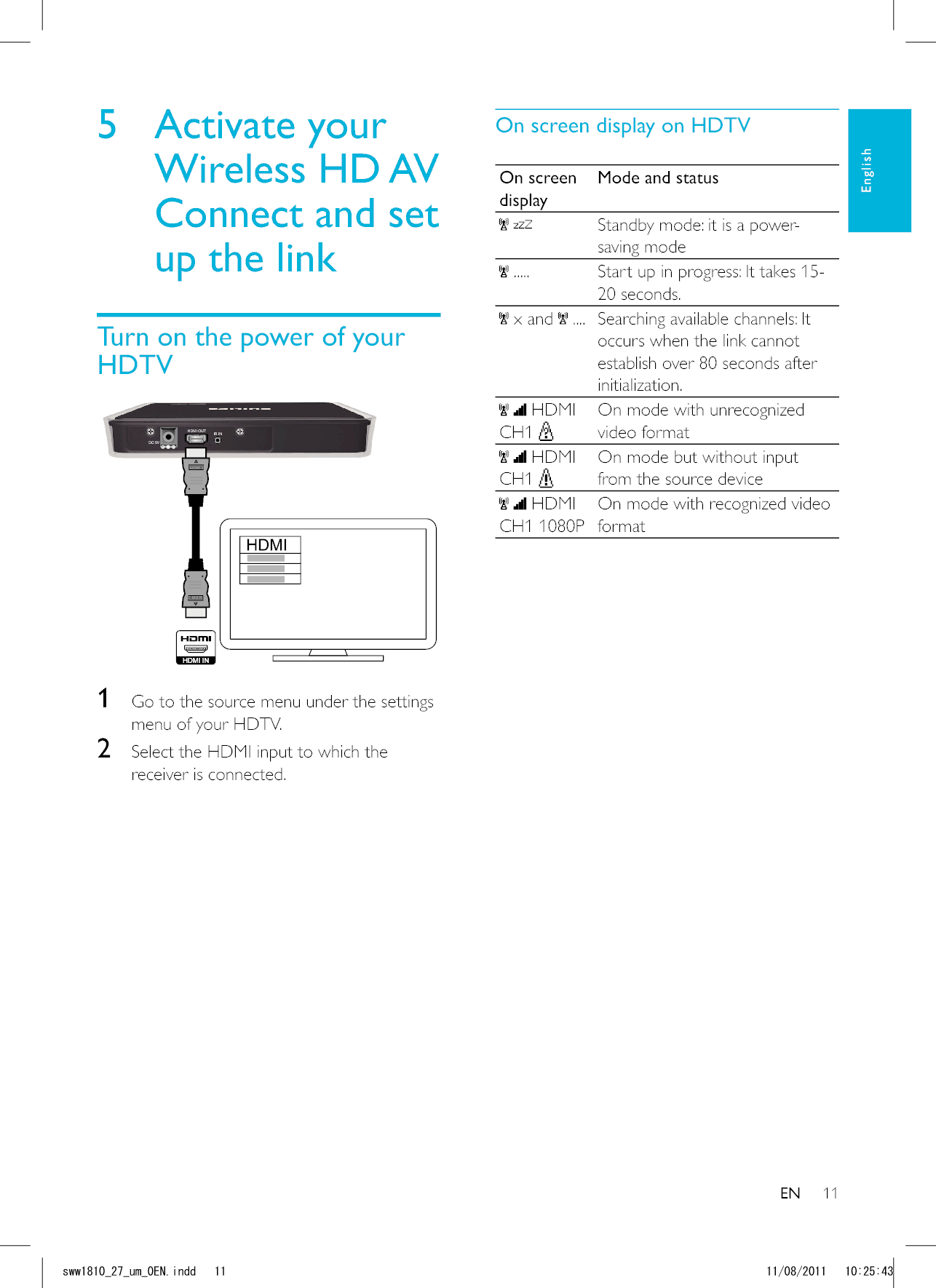 11On screen display on HDTVOn screen displayMode and status Standby mode: it is a power-saving mode ..... Start up in progress: It takes 15-20 seconds. x and   .... Searching available channels: It occurs when the link cannot establish over 80 seconds after initialization.   HDMI CH1 On mode with unrecognized video format   HDMI CH1 On mode but without input from the source device   HDMI CH1 1080POn mode with recognized video format5 Activate your Wireless HD AV Connect and set up the linkTurn on the power of your HDTVDC 5VHDMI OUT IR INHDM IHDM I  1  Go to the source menu under the settings menu of your HDTV.2  Select the HDMI input to which the receiver is connected.ENEnglishUYYAAWOA&apos;0KPFF 