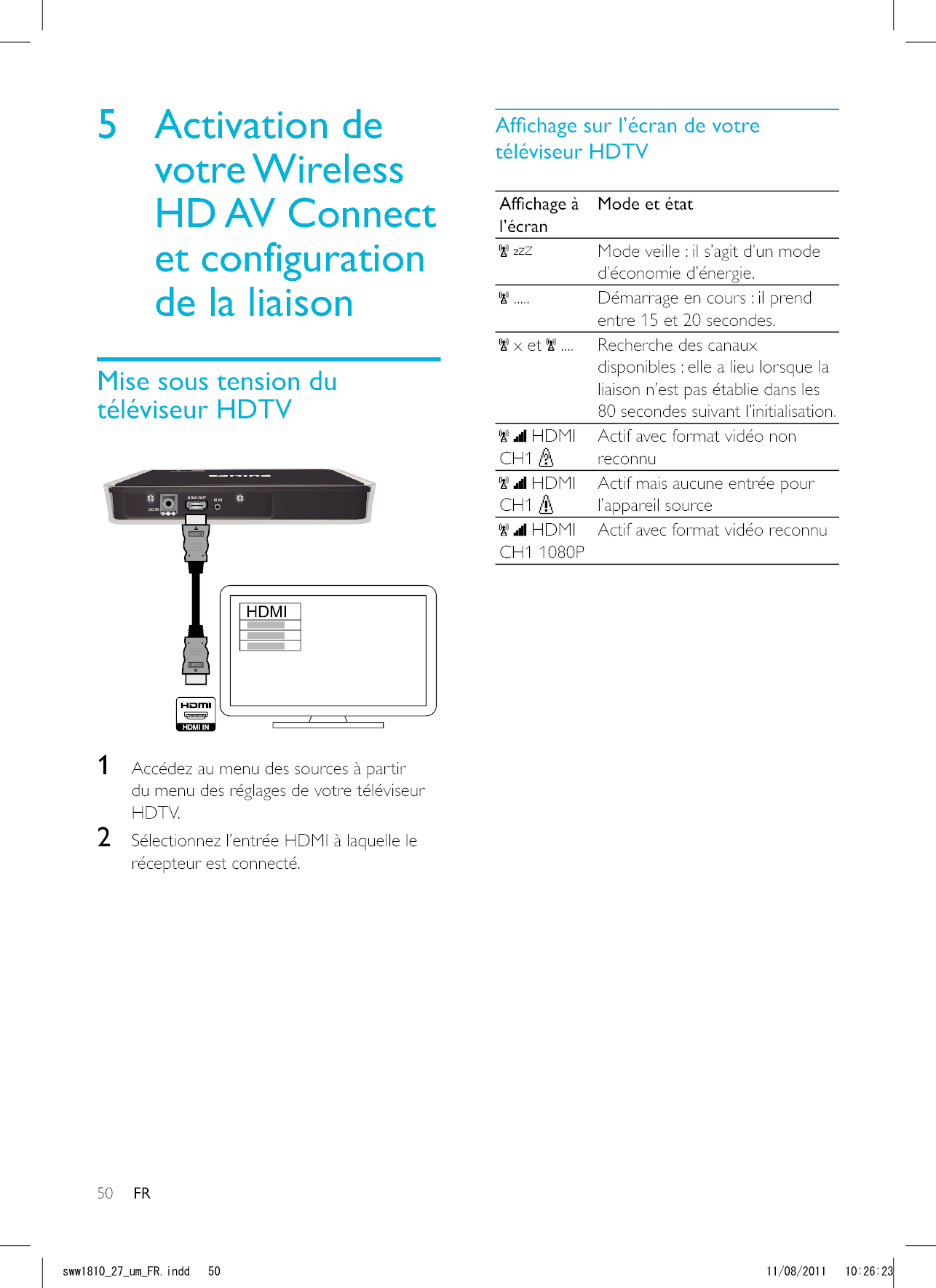 50 FRl’écranMode et état  Mode veille : il s’agit d’un mode d’économie d’énergie. ..... Démarrage en cours : il prend entre 15 et 20 secondes. x et   .... Recherche des canaux disponibles : elle a lieu lorsque la liaison n’est pas établie dans les 80 secondes suivant l’initialisation.   HDMI CH1 Actif avec format vidéo non reconnu   HDMI CH1 Actif mais aucune entrée pour l’appareil source   HDMI CH1 1080PActif avec format vidéo reconnu5 Activation de votre Wireless HD AV Connect de la liaisonDC 5VHDMI OUT IR INHDM IHDM I  1  Accédez au menu des sources à partir du menu des réglages de votre téléviseur HDTV.2  Sélectionnez l’entrée HDMI à laquelle le récepteur est connecté.UYYAAWOA(4KPFF 