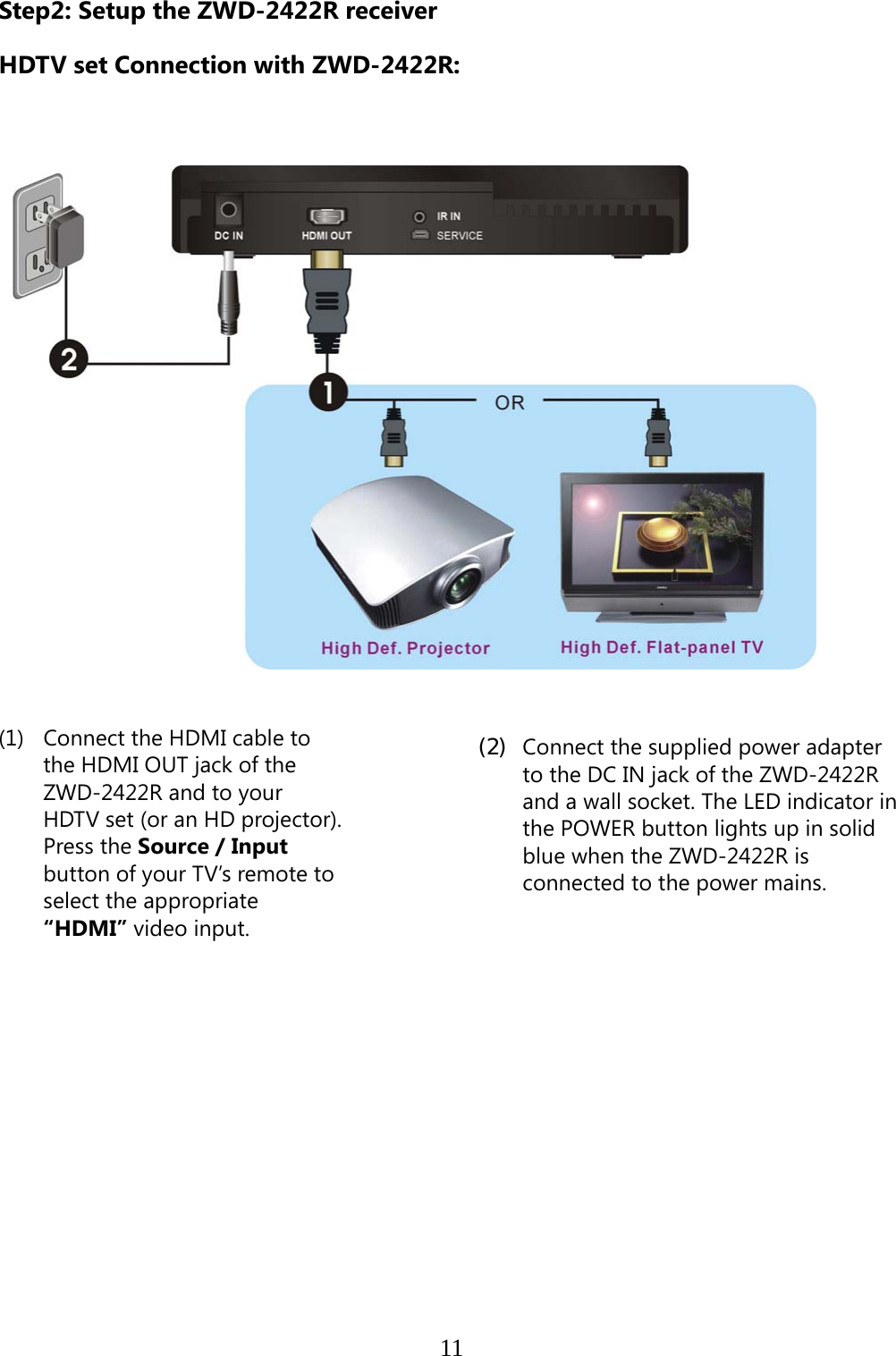    11Step2: Setup the ZWD-2422R receiver  HDTV set Connection with ZWD-2422R:      (1)  Connect the HDMI cable to the HDMI OUT jack of the ZWD-2422R and to your HDTV set (or an HD projector).   Press the Source / Input button of your TV’s remote to select the appropriate “HDMI” video input.                            (2)  Connect the supplied power adapter to the DC IN jack of the ZWD-2422R and a wall socket. The LED indicator in the POWER button lights up in solid blue when the ZWD-2422R is connected to the power mains.   