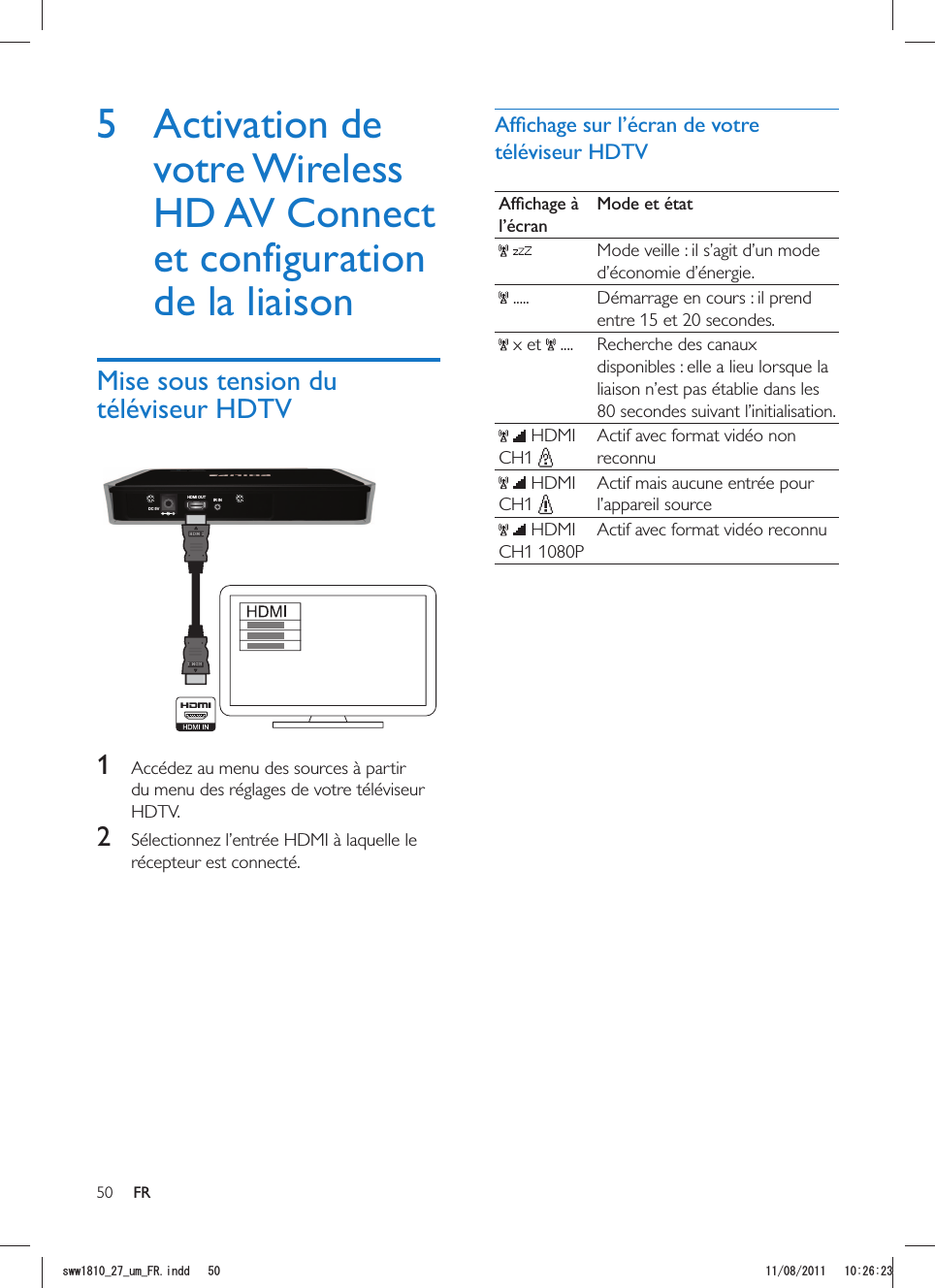 50 FRl’écranMode et état  Mode veille : il s’agit d’un mode d’économie d’énergie. ..... Démarrage en cours : il prend entre 15 et 20 secondes. x et   .... Recherche des canaux disponibles : elle a lieu lorsque la liaison n’est pas établie dans les 80 secondes suivant l’initialisation.   HDMI CH1 Actif avec format vidéo non reconnu   HDMI CH1 Actif mais aucune entrée pour l’appareil source   HDMI CH1 1080PActif avec format vidéo reconnu5 Activation de votre Wireless HD AV Connect de la liaisonDC 5VHDMI OUT IR INHDM IHDM I  1  Accédez au menu des sources à partir du menu des réglages de votre téléviseur HDTV.2  Sélectionnez l’entrée HDMI à laquelle le récepteur est connecté.UYYAAWOA(4KPFF 