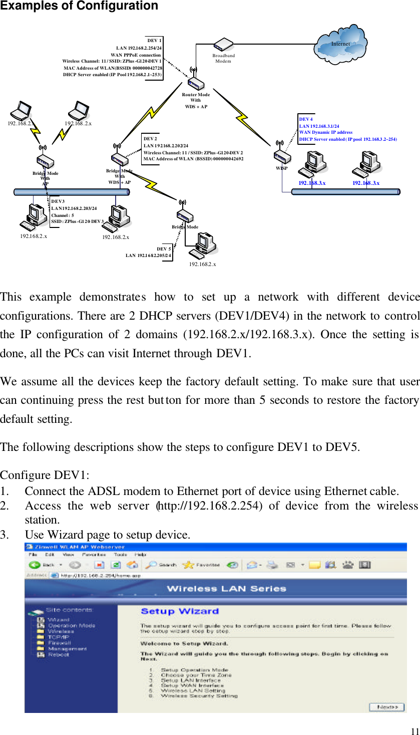  11 Examples of Configuration 192.168.2.x192.168.3.x192.168.3.x192.168.2.x192.168.2.x 192.168.2.x192.168.2.xDEV  1LAN 192.168.2.254/24WAN PPPoE connectionWireless Channel: 11 / SSID: ZPlus -G120-DEV 1MAC Address of WLAN(BSSID) 000000042728  DHCP Server enabled (IP Pool 192.168.2.1~253)DEV 2LAN 192.168.2.202/24Wireless Channel: 11 / SSID: ZPlus -G120-DEV 2MAC Address of WLAN  (BSSID)  000000042692  DEV  5LAN  192.168.2.205/24DEV 4LAN 192.168.3.1/24WAN Dynamic IP addressDHCP Server enabled (IP pool  192.168.3.2~254)DEV 3LAN 192.168.2.203/24 Channel : 5SSID :  ZPlus -G120-DEV 3InternetBroadbandModemWISPBridge ModeBridge ModeWithAPBridge ModeWithWDS  +  APRouter ModeWithWDS  + AP This example demonstrates how to set up a network with different device configurations. There are 2 DHCP servers (DEV1/DEV4) in the network to control the IP configuration of 2 domains (192.168.2.x/192.168.3.x). Once the setting is done, all the PCs can visit Internet through DEV1. We assume all the devices keep the factory default setting. To make sure that user can continuing press the rest button for more than 5 seconds to restore the factory default setting. The following descriptions show the steps to configure DEV1 to DEV5. Configure DEV1: 1.  Connect the ADSL modem to Ethernet port of device using Ethernet cable. 2.  Access the web server (http://192.168.2.254) of device from the wireless station. 3.  Use Wizard page to setup device.  