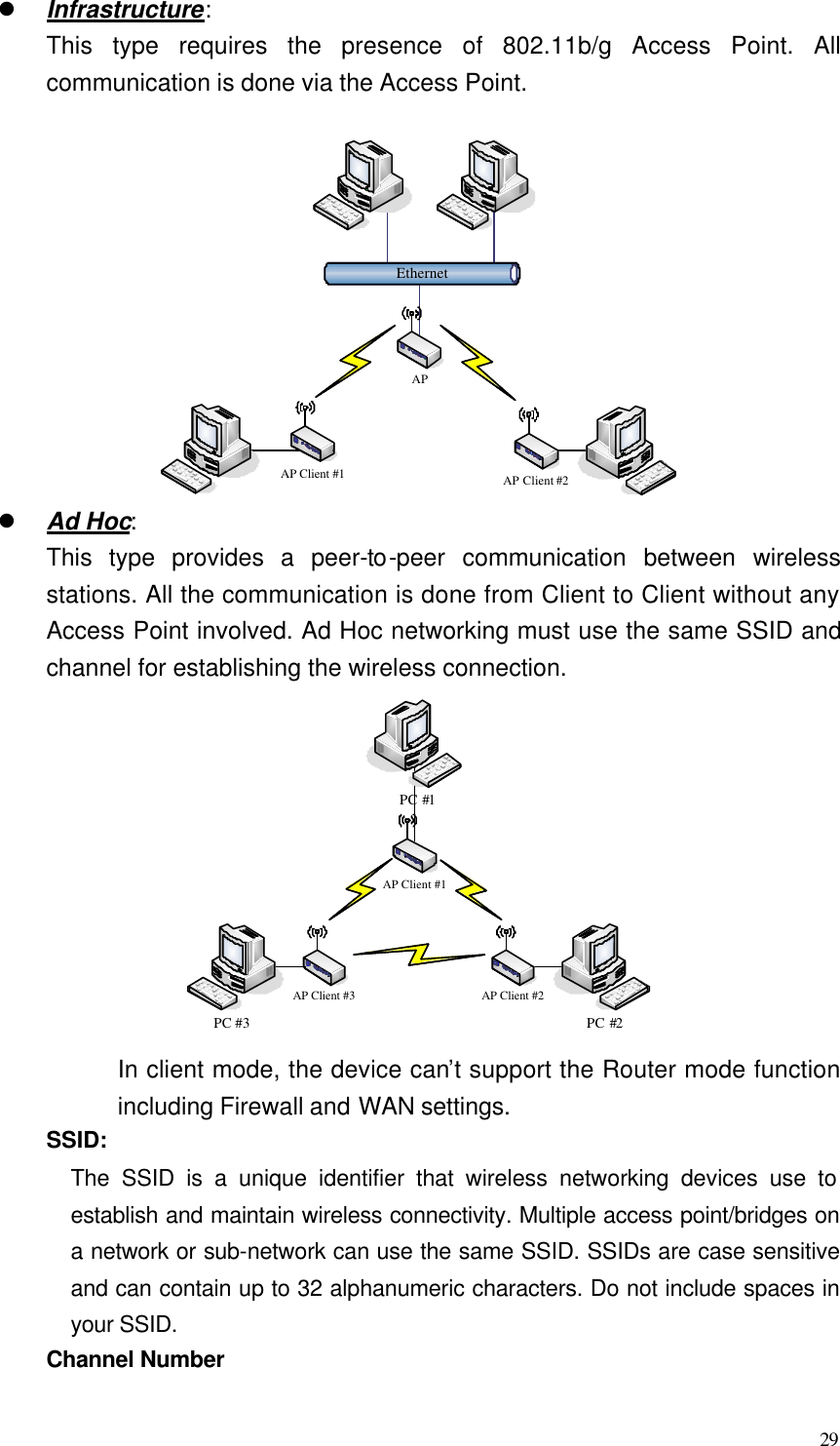  29 l Infrastructure: This type requires the presence of 802.11b/g Access Point. All communication is done via the Access Point.  EthernetAPAP Client #2AP Client #1  l Ad Hoc:   This type provides a peer-to-peer communication between wireless stations. All the communication is done from Client to Client without any Access Point involved. Ad Hoc networking must use the same SSID and channel for establishing the wireless connection. PC #3 PC #2AP Client #1AP Client #2AP Client #3PC #1 In client mode, the device can’t support the Router mode function including Firewall and WAN settings. SSID: The SSID is a unique identifier that wireless networking devices use to establish and maintain wireless connectivity. Multiple access point/bridges on a network or sub-network can use the same SSID. SSIDs are case sensitive and can contain up to 32 alphanumeric characters. Do not include spaces in your SSID. Channel Number 