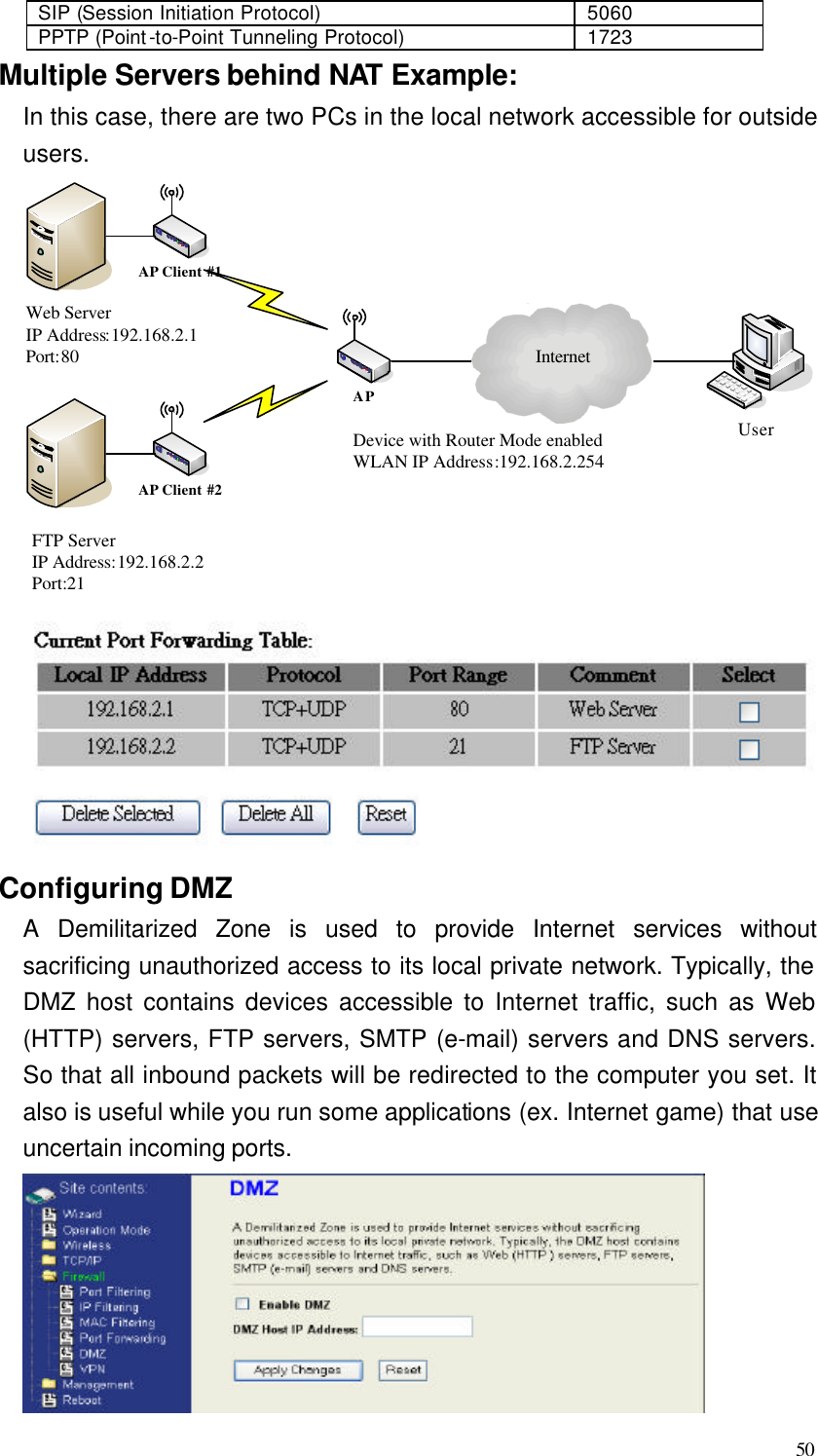  50 SIP (Session Initiation Protocol) 5060 PPTP (Point-to-Point Tunneling Protocol) 1723 Multiple Servers behind NAT Example: In this case, there are two PCs in the local network accessible for outside users. InternetDevice with Router Mode enabledWLAN IP Address:192.168.2.254Web ServerIP Address:192.168.2.1Port:80FTP ServerIP Address:192.168.2.2Port:21UserAPAP Client #2AP Client #1  Configuring DMZ A Demilitarized Zone is used to provide Internet services without sacrificing unauthorized access to its local private network. Typically, the DMZ host contains devices accessible to Internet traffic, such as Web (HTTP) servers, FTP servers, SMTP (e-mail) servers and DNS servers. So that all inbound packets will be redirected to the computer you set. It also is useful while you run some applications (ex. Internet game) that use uncertain incoming ports.  