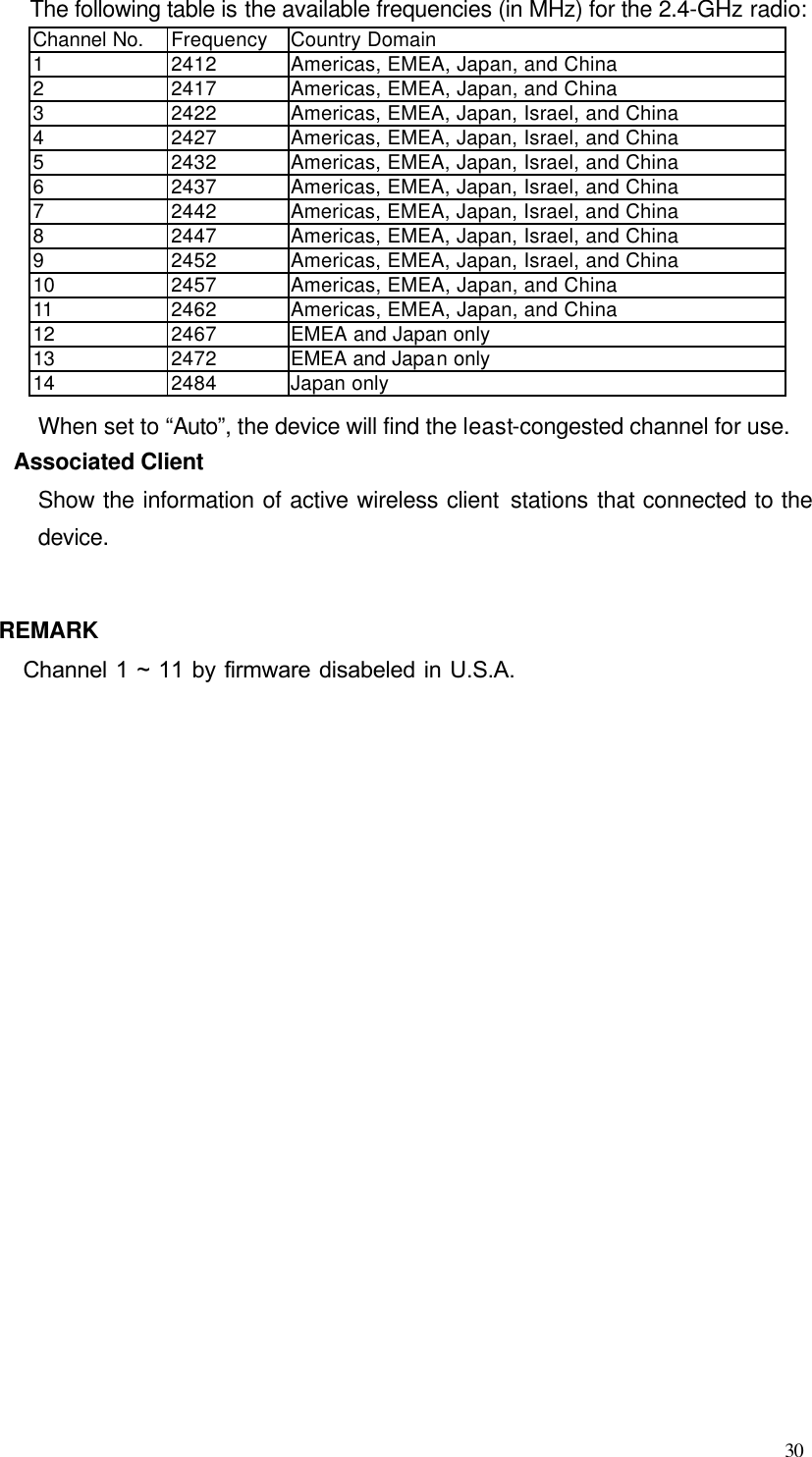  30 The following table is the available frequencies (in MHz) for the 2.4-GHz radio:  Channel No. Frequency Country Domain 1 2412 Americas, EMEA, Japan, and China 2 2417 Americas, EMEA, Japan, and China 3 2422 Americas, EMEA, Japan, Israel, and China 4 2427 Americas, EMEA, Japan, Israel, and China 5 2432 Americas, EMEA, Japan, Israel, and China 6 2437 Americas, EMEA, Japan, Israel, and China 7 2442 Americas, EMEA, Japan, Israel, and China 8 2447 Americas, EMEA, Japan, Israel, and China 9 2452 Americas, EMEA, Japan, Israel, and China 10 2457 Americas, EMEA, Japan, and China 11 2462 Americas, EMEA, Japan, and China 12 2467 EMEA and Japan only 13 2472 EMEA and Japan only 14 2484 Japan only When set to “Auto”, the device will find the least-congested channel for use. Associated Client Show the information of active wireless client stations that connected to the device. REMARK Channel 1 ~ 11 by firmware disabeled in U.S.A.