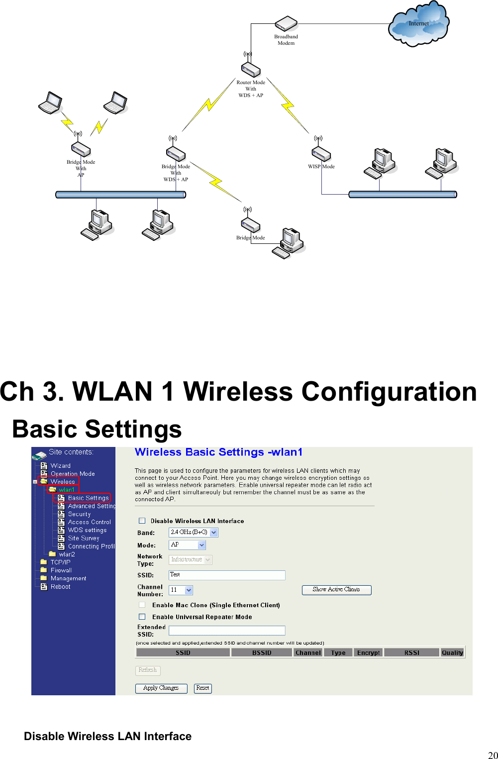  20Bridge ModeWithAPBridge ModeWith WDS + APBridge ModeRouter ModeWith WDS + APWISP ModeInternetBroadbandModem     Ch 3. WLAN 1 Wireless Configuration Basic Settings     Disable Wireless LAN Interface 