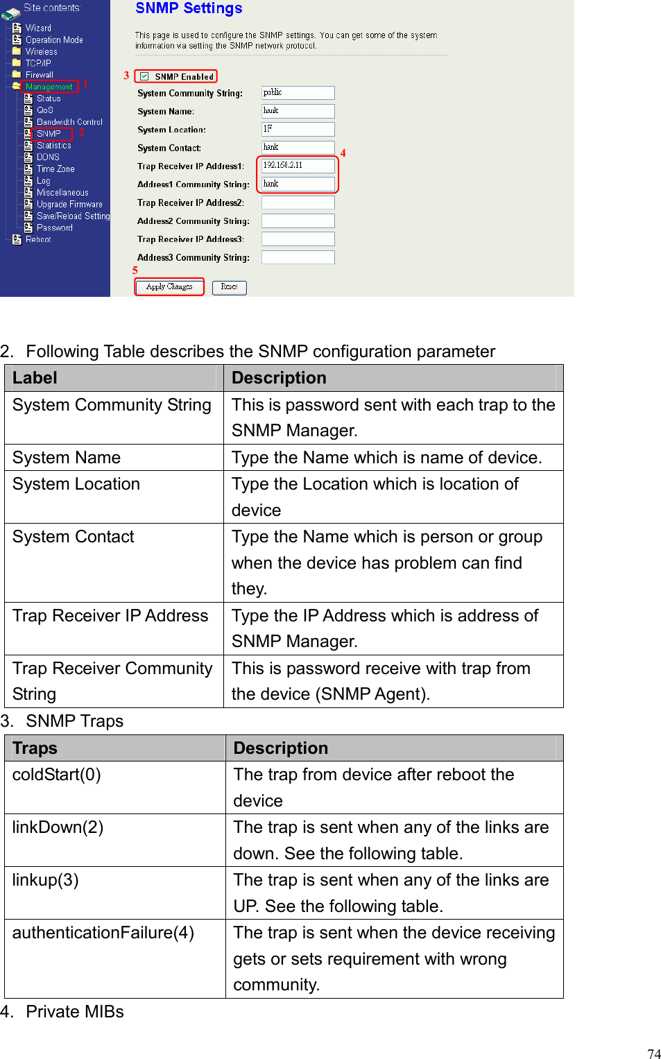  74  2.  Following Table describes the SNMP configuration parameter Label  Description System Community String  This is password sent with each trap to the SNMP Manager. System Name  Type the Name which is name of device. System Location  Type the Location which is location of device System Contact  Type the Name which is person or group when the device has problem can find they. Trap Receiver IP Address  Type the IP Address which is address of SNMP Manager. Trap Receiver Community String This is password receive with trap from the device (SNMP Agent). 3. SNMP Traps Traps  Description coldStart(0)  The trap from device after reboot the device linkDown(2)  The trap is sent when any of the links are down. See the following table. linkup(3)  The trap is sent when any of the links are UP. See the following table. authenticationFailure(4)  The trap is sent when the device receiving gets or sets requirement with wrong community. 4. Private MIBs 12345