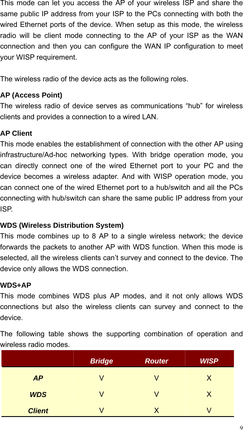  9This mode can let you access the AP of your wireless ISP and share the same public IP address from your ISP to the PCs connecting with both the wired Ethernet ports of the device. When setup as this mode, the wireless radio will be client mode connecting to the AP of your ISP as the WAN connection and then you can configure the WAN IP configuration to meet your WISP requirement.  The wireless radio of the device acts as the following roles. AP (Access Point) The wireless radio of device serves as communications “hub” for wireless clients and provides a connection to a wired LAN. AP Client This mode enables the establishment of connection with the other AP using infrastructure/Ad-hoc networking types. With bridge operation mode, you can directly connect one of the wired Ethernet port to your PC and the device becomes a wireless adapter. And with WISP operation mode, you can connect one of the wired Ethernet port to a hub/switch and all the PCs connecting with hub/switch can share the same public IP address from your ISP. WDS (Wireless Distribution System) This mode combines up to 8 AP to a single wireless network; the device forwards the packets to another AP with WDS function. When this mode is selected, all the wireless clients can’t survey and connect to the device. The device only allows the WDS connection. WDS+AP This mode combines WDS plus AP modes, and it not only allows WDS connections but also the wireless clients can survey and connect to the device. The following table shows the supporting combination of operation and wireless radio modes.  Bridge  Router  WISP AP  V  V  X WDS  V  V  X Client  V  X  V 