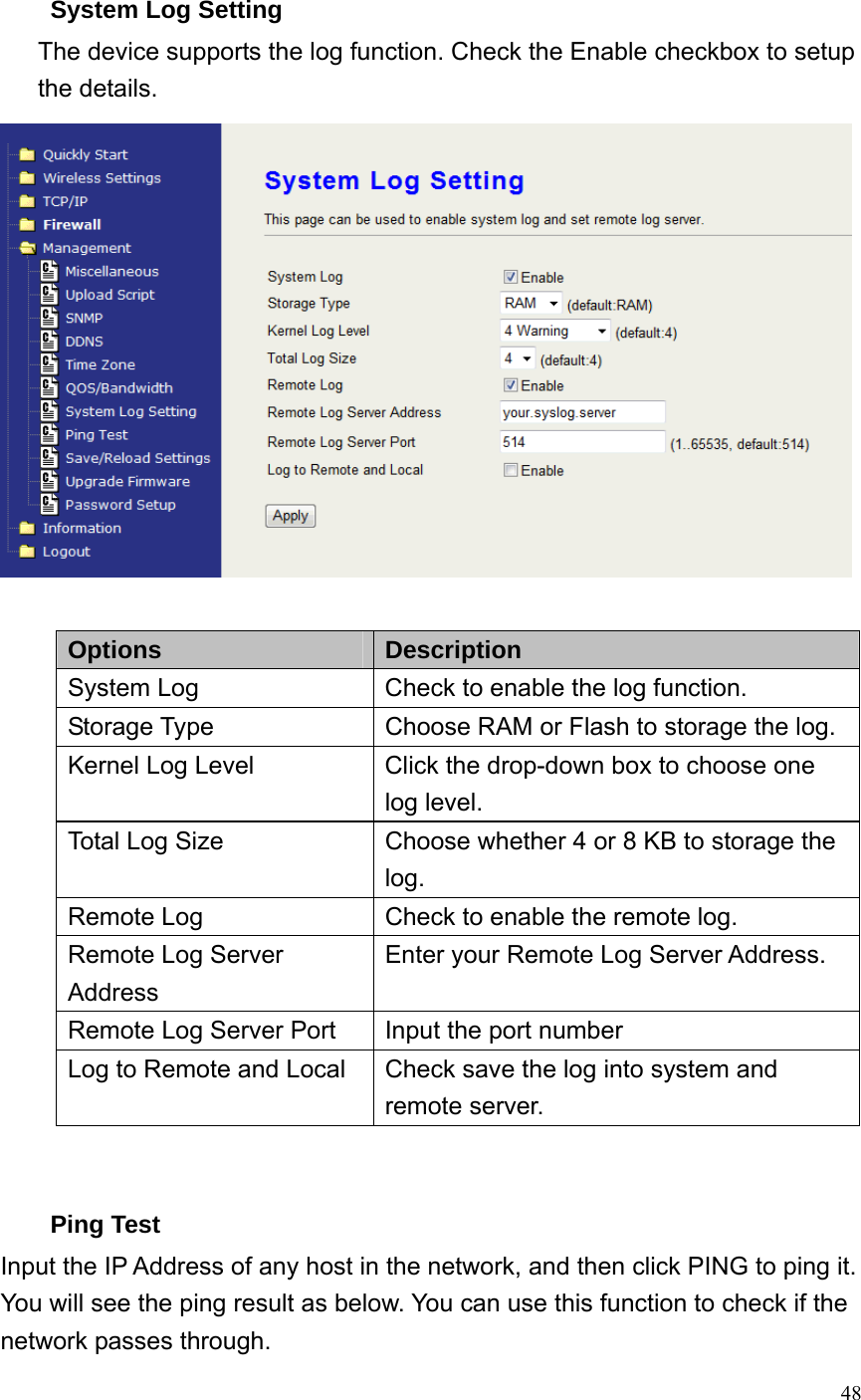  48  System Log Setting The device supports the log function. Check the Enable checkbox to setup the details.   Options  Description System Log  Check to enable the log function. Storage Type  Choose RAM or Flash to storage the log. Kernel Log Level  Click the drop-down box to choose one log level. Total Log Size  Choose whether 4 or 8 KB to storage the log. Remote Log  Check to enable the remote log. Remote Log Server Address Enter your Remote Log Server Address. Remote Log Server Port  Input the port number Log to Remote and Local  Check save the log into system and remote server.   Ping Test Input the IP Address of any host in the network, and then click PING to ping it. You will see the ping result as below. You can use this function to check if the network passes through. 