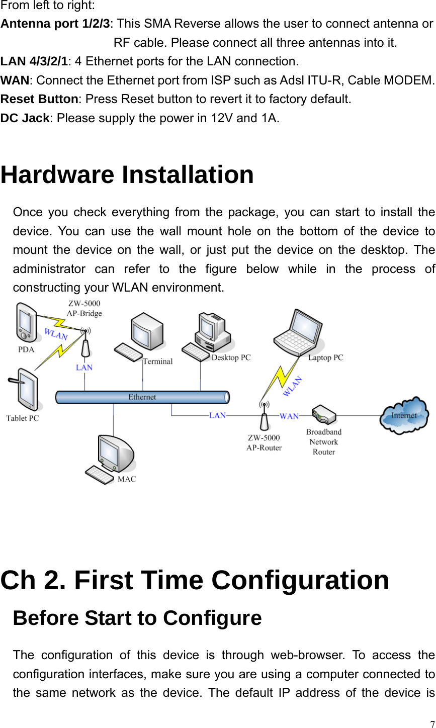  7 From left to right:   Antenna port 1/2/3: This SMA Reverse allows the user to connect antenna or RF cable. Please connect all three antennas into it. LAN 4/3/2/1: 4 Ethernet ports for the LAN connection. WAN: Connect the Ethernet port from ISP such as Adsl ITU-R, Cable MODEM. Reset Button: Press Reset button to revert it to factory default. DC Jack: Please supply the power in 12V and 1A.  Hardware Installation Once you check everything from the package, you can start to install the device. You can use the wall mount hole on the bottom of the device to mount the device on the wall, or just put the device on the desktop. The administrator can refer to the figure below while in the process of constructing your WLAN environment.      Ch 2. First Time Configuration Before Start to Configure The configuration of this device is through web-browser. To access the configuration interfaces, make sure you are using a computer connected to the same network as the device. The default IP address of the device is 