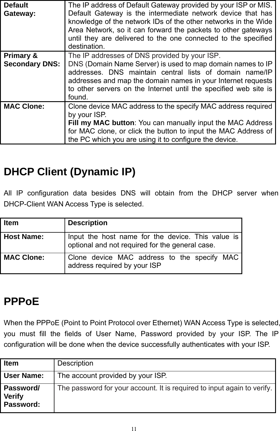  11Default Gateway: The IP address of Default Gateway provided by your ISP or MIS.Default Gateway is the intermediate network device that has knowledge of the network IDs of the other networks in the Wide Area Network, so it can forward the packets to other gateways until they are delivered to the one connected to the specified destination. Primary &amp;   Secondary DNS: The IP addresses of DNS provided by your ISP. DNS (Domain Name Server) is used to map domain names to IP addresses. DNS maintain central lists of domain name/IP addresses and map the domain names in your Internet requests to other servers on the Internet until the specified web site is found. MAC Clone: Clone device MAC address to the specify MAC address required by your ISP. Fill my MAC button: You can manually input the MAC Address for MAC clone, or click the button to input the MAC Address of the PC which you are using it to configure the device.  DHCP Client (Dynamic IP) All IP configuration data besides DNS will obtain from the DHCP server when DHCP-Client WAN Access Type is selected.  Item Description Host Name:  Input the host name for the device. This value is optional and not required for the general case. MAC Clone: Clone device MAC address to the specify MAC address required by your ISP  PPPoE When the PPPoE (Point to Point Protocol over Ethernet) WAN Access Type is selected, you must fill the fields of User Name, Password provided by your ISP. The IP configuration will be done when the device successfully authenticates with your ISP.  Item  Description User Name:  The account provided by your ISP. Password/ Verify Password: The password for your account. It is required to input again to verify.