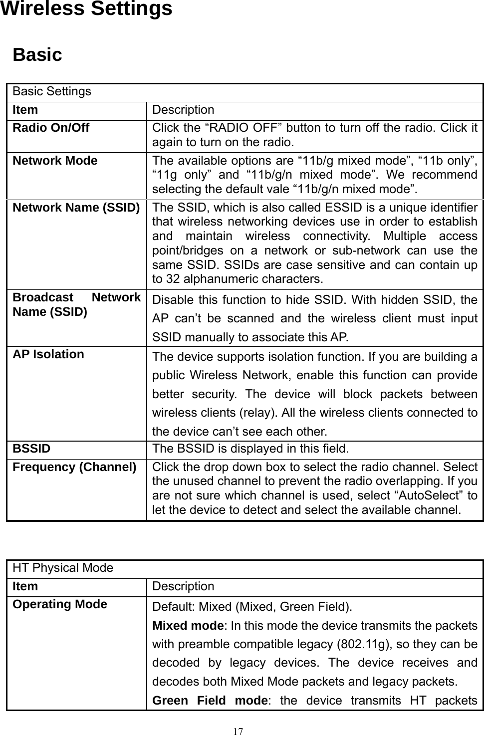  17Wireless Settings Basic Basic Settings Item  Description Radio On/Off  Click the “RADIO OFF” button to turn off the radio. Click it again to turn on the radio. Network Mode  The available options are “11b/g mixed mode”, “11b only”, “11g only” and “11b/g/n mixed mode”. We recommend selecting the default vale “11b/g/n mixed mode”. Network Name (SSID)  The SSID, which is also called ESSID is a unique identifier that wireless networking devices use in order to establish and maintain wireless connectivity. Multiple access point/bridges on a network or sub-network can use the same SSID. SSIDs are case sensitive and can contain up to 32 alphanumeric characters.   Broadcast Network Name (SSID)  Disable this function to hide SSID. With hidden SSID, the AP can’t be scanned and the wireless client must input SSID manually to associate this AP. AP Isolation  The device supports isolation function. If you are building a public Wireless Network, enable this function can provide better security. The device will block packets between wireless clients (relay). All the wireless clients connected to the device can’t see each other. BSSID  The BSSID is displayed in this field. Frequency (Channel)  Click the drop down box to select the radio channel. Select the unused channel to prevent the radio overlapping. If you are not sure which channel is used, select “AutoSelect” to let the device to detect and select the available channel.   HT Physical Mode Item  Description Operating Mode  Default: Mixed (Mixed, Green Field).   Mixed mode: In this mode the device transmits the packets with preamble compatible legacy (802.11g), so they can be decoded by legacy devices. The device receives and decodes both Mixed Mode packets and legacy packets. Green Field mode: the device transmits HT packets 