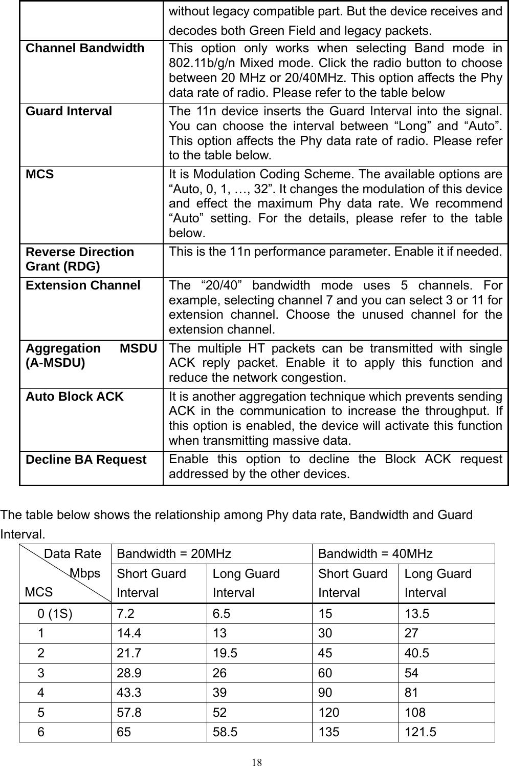  18without legacy compatible part. But the device receives and decodes both Green Field and legacy packets. Channel Bandwidth  This option only works when selecting Band mode in 802.11b/g/n Mixed mode. Click the radio button to choose between 20 MHz or 20/40MHz. This option affects the Phy data rate of radio. Please refer to the table below Guard Interval  The 11n device inserts the Guard Interval into the signal. You can choose the interval between “Long” and “Auto”. This option affects the Phy data rate of radio. Please refer to the table below. MCS  It is Modulation Coding Scheme. The available options are “Auto, 0, 1, …, 32”. It changes the modulation of this device and effect the maximum Phy data rate. We recommend “Auto” setting. For the details, please refer to the table below. Reverse Direction Grant (RDG)  This is the 11n performance parameter. Enable it if needed.Extension Channel  The “20/40” bandwidth mode uses 5 channels. For example, selecting channel 7 and you can select 3 or 11 for extension channel. Choose the unused channel for the extension channel. Aggregation MSDU (A-MSDU)  The multiple HT packets can be transmitted with single ACK reply packet. Enable it to apply this function and reduce the network congestion. Auto Block ACK  It is another aggregation technique which prevents sending ACK in the communication to increase the throughput. If this option is enabled, the device will activate this function when transmitting massive data. Decline BA Request  Enable this option to decline the Block ACK request addressed by the other devices.  The table below shows the relationship among Phy data rate, Bandwidth and Guard Interval. Bandwidth = 20MHz  Bandwidth = 40MHz    Data Rate        Mbps MCS Short Guard Interval Long Guard Interval Short Guard Interval Long Guard Interval 0 (1S)  7.2  6.5  15  13.5 1 14.4 13  30 27 2 21.7 19.5  45 40.5 3 28.9 26  60 54 4 43.3 39  90 81 5 57.8 52  120 108 6 65  58.5  135 121.5 