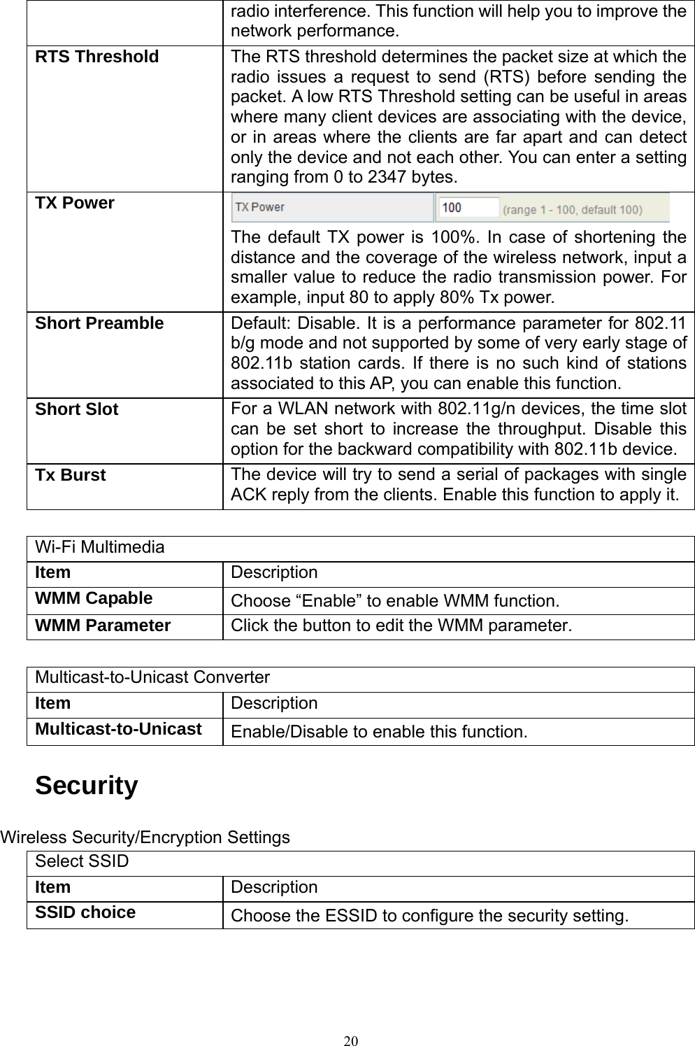  20radio interference. This function will help you to improve the network performance. RTS Threshold  The RTS threshold determines the packet size at which the radio issues a request to send (RTS) before sending the packet. A low RTS Threshold setting can be useful in areas where many client devices are associating with the device, or in areas where the clients are far apart and can detect only the device and not each other. You can enter a setting ranging from 0 to 2347 bytes. TX Power   The default TX power is 100%. In case of shortening the distance and the coverage of the wireless network, input a smaller value to reduce the radio transmission power. For example, input 80 to apply 80% Tx power. Short Preamble  Default: Disable. It is a performance parameter for 802.11 b/g mode and not supported by some of very early stage of 802.11b station cards. If there is no such kind of stations associated to this AP, you can enable this function. Short Slot  For a WLAN network with 802.11g/n devices, the time slot can be set short to increase the throughput. Disable this option for the backward compatibility with 802.11b device. Tx Burst  The device will try to send a serial of packages with single ACK reply from the clients. Enable this function to apply it.  Wi-Fi Multimedia Item  Description WMM Capable  Choose “Enable” to enable WMM function. WMM Parameter  Click the button to edit the WMM parameter.  Multicast-to-Unicast Converter Item  Description Multicast-to-Unicast  Enable/Disable to enable this function. Security Wireless Security/Encryption Settings Select SSID Item  Description SSID choice  Choose the ESSID to configure the security setting.    