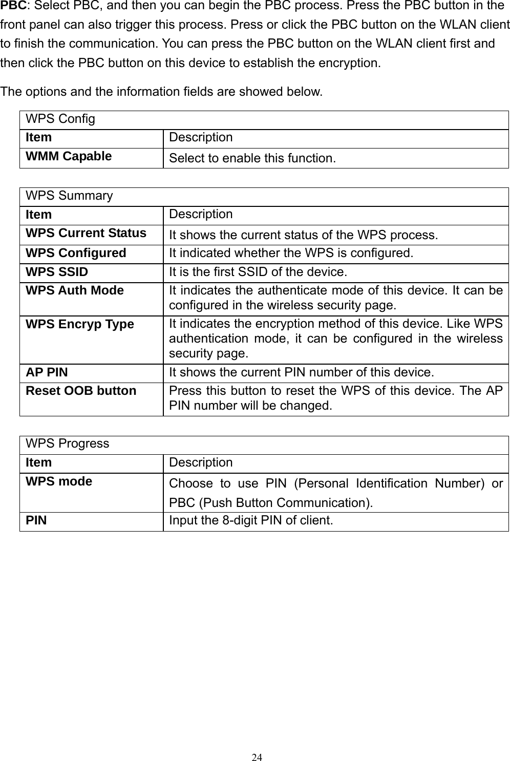  24PBC: Select PBC, and then you can begin the PBC process. Press the PBC button in the front panel can also trigger this process. Press or click the PBC button on the WLAN client to finish the communication. You can press the PBC button on the WLAN client first and then click the PBC button on this device to establish the encryption. The options and the information fields are showed below. WPS Config Item  Description WMM Capable  Select to enable this function.  WPS Summary Item  Description WPS Current Status  It shows the current status of the WPS process. WPS Configured  It indicated whether the WPS is configured. WPS SSID  It is the first SSID of the device. WPS Auth Mode  It indicates the authenticate mode of this device. It can be configured in the wireless security page. WPS Encryp Type  It indicates the encryption method of this device. Like WPS authentication mode, it can be configured in the wireless security page. AP PIN  It shows the current PIN number of this device. Reset OOB button  Press this button to reset the WPS of this device. The AP PIN number will be changed.  WPS Progress Item  Description WPS mode  Choose to use PIN (Personal Identification Number) or PBC (Push Button Communication). PIN  Input the 8-digit PIN of client. 