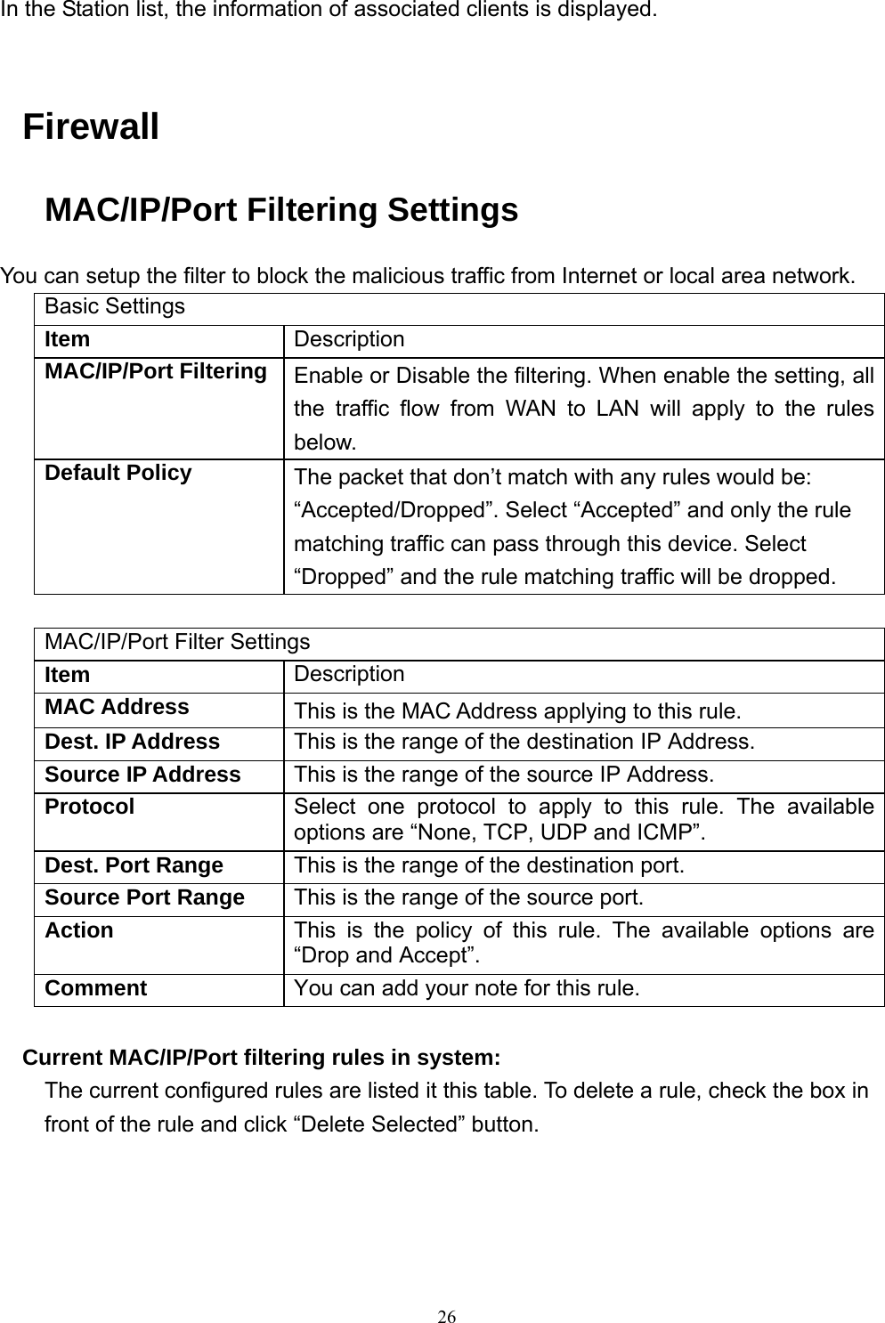  26In the Station list, the information of associated clients is displayed.   Firewall MAC/IP/Port Filtering Settings You can setup the filter to block the malicious traffic from Internet or local area network. Basic Settings Item  Description MAC/IP/Port Filtering  Enable or Disable the filtering. When enable the setting, all the traffic flow from WAN to LAN will apply to the rules below. Default Policy  The packet that don’t match with any rules would be: “Accepted/Dropped”. Select “Accepted” and only the rule matching traffic can pass through this device. Select “Dropped” and the rule matching traffic will be dropped.  MAC/IP/Port Filter Settings Item  Description MAC Address  This is the MAC Address applying to this rule. Dest. IP Address  This is the range of the destination IP Address. Source IP Address  This is the range of the source IP Address. Protocol  Select one protocol to apply to this rule. The available options are “None, TCP, UDP and ICMP”. Dest. Port Range  This is the range of the destination port. Source Port Range  This is the range of the source port. Action  This is the policy of this rule. The available options are “Drop and Accept”. Comment  You can add your note for this rule.  Current MAC/IP/Port filtering rules in system: The current configured rules are listed it this table. To delete a rule, check the box in front of the rule and click “Delete Selected” button. 