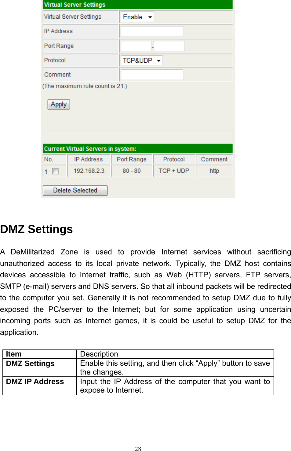  28  DMZ Settings A DeMilitarized Zone is used to provide Internet services without sacrificing unauthorized access to its local private network. Typically, the DMZ host contains devices accessible to Internet traffic, such as Web (HTTP) servers, FTP servers, SMTP (e-mail) servers and DNS servers. So that all inbound packets will be redirected to the computer you set. Generally it is not recommended to setup DMZ due to fully exposed the PC/server to the Internet; but for some application using uncertain incoming ports such as Internet games, it is could be useful to setup DMZ for the application.  Item  Description DMZ Settings  Enable this setting, and then click “Apply” button to save the changes. DMZ IP Address  Input the IP Address of the computer that you want to expose to Internet.    