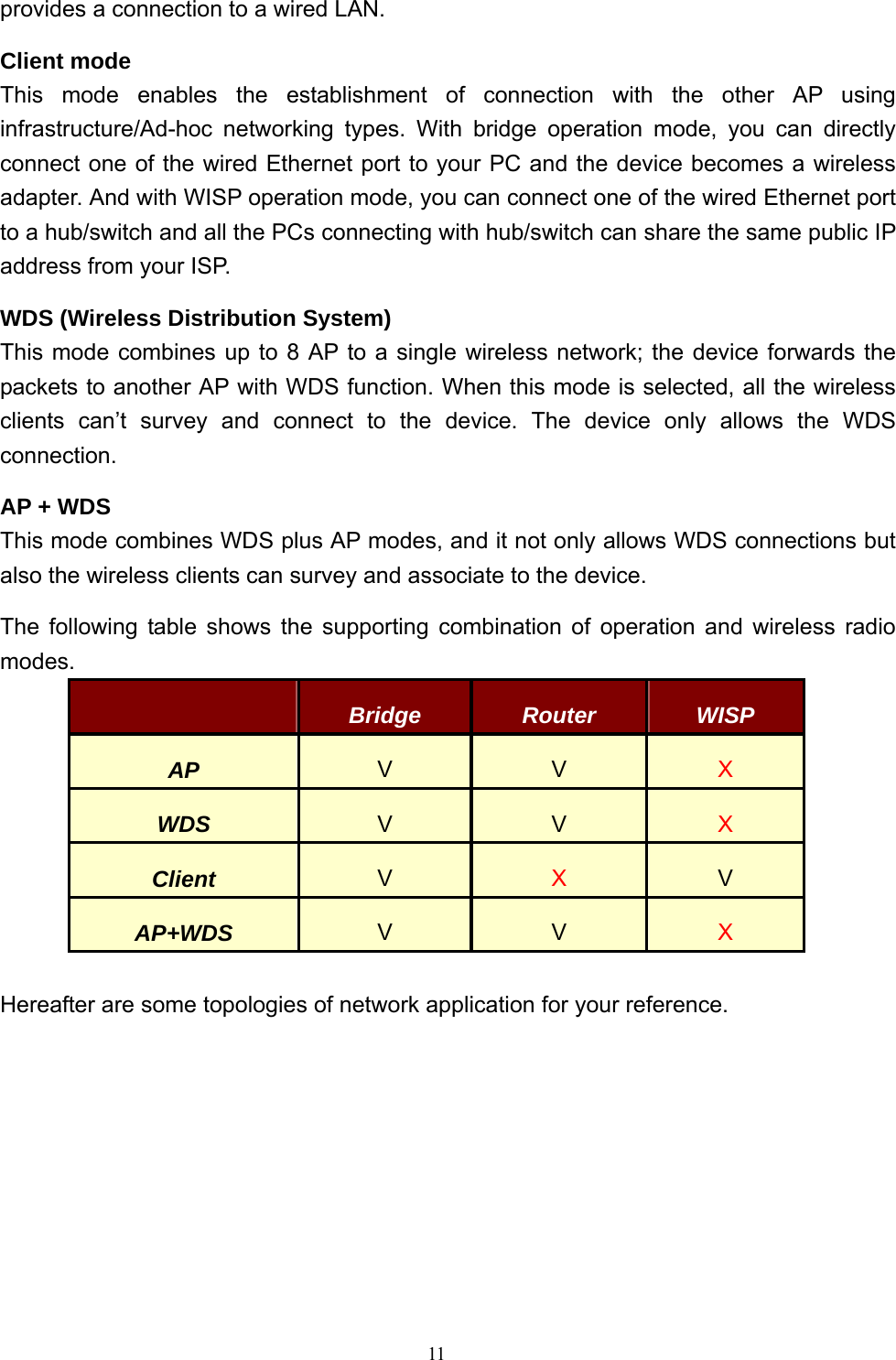  11provides a connection to a wired LAN. Client mode This mode enables the establishment of connection with the other AP using infrastructure/Ad-hoc networking types. With bridge operation mode, you can directly connect one of the wired Ethernet port to your PC and the device becomes a wireless adapter. And with WISP operation mode, you can connect one of the wired Ethernet port to a hub/switch and all the PCs connecting with hub/switch can share the same public IP address from your ISP. WDS (Wireless Distribution System) This mode combines up to 8 AP to a single wireless network; the device forwards the packets to another AP with WDS function. When this mode is selected, all the wireless clients can’t survey and connect to the device. The device only allows the WDS connection. AP + WDS This mode combines WDS plus AP modes, and it not only allows WDS connections but also the wireless clients can survey and associate to the device. The following table shows the supporting combination of operation and wireless radio modes.  Bridge  Router  WISP AP  V  V  X WDS  V  V  X Client  V  X  V AP+WDS  V  V  X  Hereafter are some topologies of network application for your reference. 