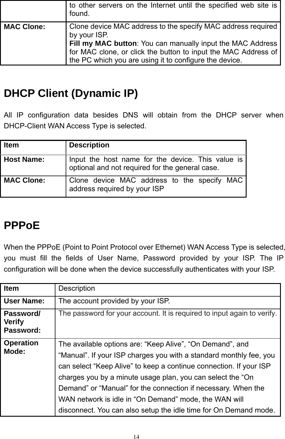  14to other servers on the Internet until the specified web site is found. MAC Clone: Clone device MAC address to the specify MAC address required by your ISP. Fill my MAC button: You can manually input the MAC Address for MAC clone, or click the button to input the MAC Address of the PC which you are using it to configure the device.  DHCP Client (Dynamic IP) All IP configuration data besides DNS will obtain from the DHCP server when DHCP-Client WAN Access Type is selected.  Item Description Host Name:  Input the host name for the device. This value is optional and not required for the general case. MAC Clone: Clone device MAC address to the specify MAC address required by your ISP  PPPoE When the PPPoE (Point to Point Protocol over Ethernet) WAN Access Type is selected, you must fill the fields of User Name, Password provided by your ISP. The IP configuration will be done when the device successfully authenticates with your ISP.  Item  Description User Name:  The account provided by your ISP. Password/ Verify Password: The password for your account. It is required to input again to verify.Operation Mode: The available options are: “Keep Alive”, “On Demand”, and “Manual”. If your ISP charges you with a standard monthly fee, you can select “Keep Alive” to keep a continue connection. If your ISP charges you by a minute usage plan, you can select the “On Demand” or “Manual” for the connection if necessary. When the WAN network is idle in “On Demand” mode, the WAN will disconnect. You can also setup the idle time for On Demand mode.