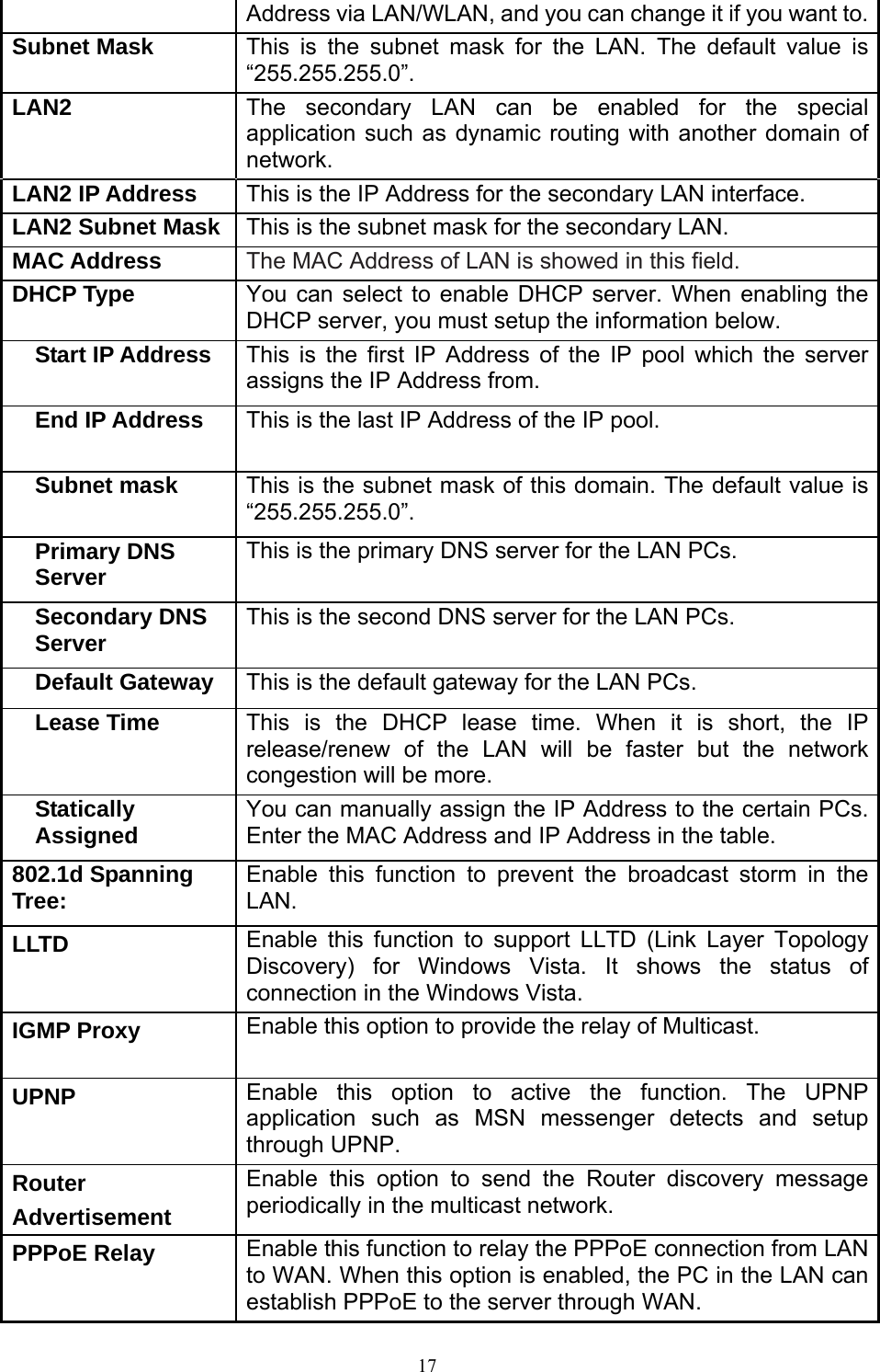  17Address via LAN/WLAN, and you can change it if you want to.Subnet Mask  This is the subnet mask for the LAN. The default value is “255.255.255.0”. LAN2  The secondary LAN can be enabled for the special application such as dynamic routing with another domain of network. LAN2 IP Address  This is the IP Address for the secondary LAN interface.   LAN2 Subnet Mask  This is the subnet mask for the secondary LAN. MAC Address  The MAC Address of LAN is showed in this field. DHCP Type  You can select to enable DHCP server. When enabling the DHCP server, you must setup the information below. Start IP Address  This is the first IP Address of the IP pool which the server assigns the IP Address from. End IP Address  This is the last IP Address of the IP pool. Subnet mask  This is the subnet mask of this domain. The default value is “255.255.255.0”. Primary DNS Server  This is the primary DNS server for the LAN PCs. Secondary DNS Server  This is the second DNS server for the LAN PCs. Default Gateway  This is the default gateway for the LAN PCs. Lease Time  This is the DHCP lease time. When it is short, the IP release/renew of the LAN will be faster but the network congestion will be more. Statically Assigned  You can manually assign the IP Address to the certain PCs. Enter the MAC Address and IP Address in the table. 802.1d Spanning Tree:  Enable this function to prevent the broadcast storm in the LAN. LLTD  Enable this function to support LLTD (Link Layer Topology Discovery) for Windows Vista. It shows the status of connection in the Windows Vista. IGMP Proxy  Enable this option to provide the relay of Multicast. UPNP  Enable this option to active the function. The UPNP application such as MSN messenger detects and setup through UPNP. Router Advertisement Enable this option to send the Router discovery message periodically in the multicast network. PPPoE Relay  Enable this function to relay the PPPoE connection from LAN to WAN. When this option is enabled, the PC in the LAN can establish PPPoE to the server through WAN. 