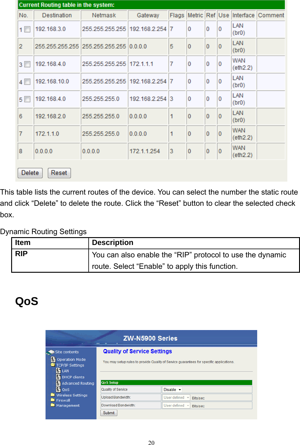  20 This table lists the current routes of the device. You can select the number the static route and click “Delete” to delete the route. Click the “Reset” button to clear the selected check box. Dynamic Routing Settings Item Description RIP  You can also enable the “RIP” protocol to use the dynamic route. Select “Enable” to apply this function.  QoS    