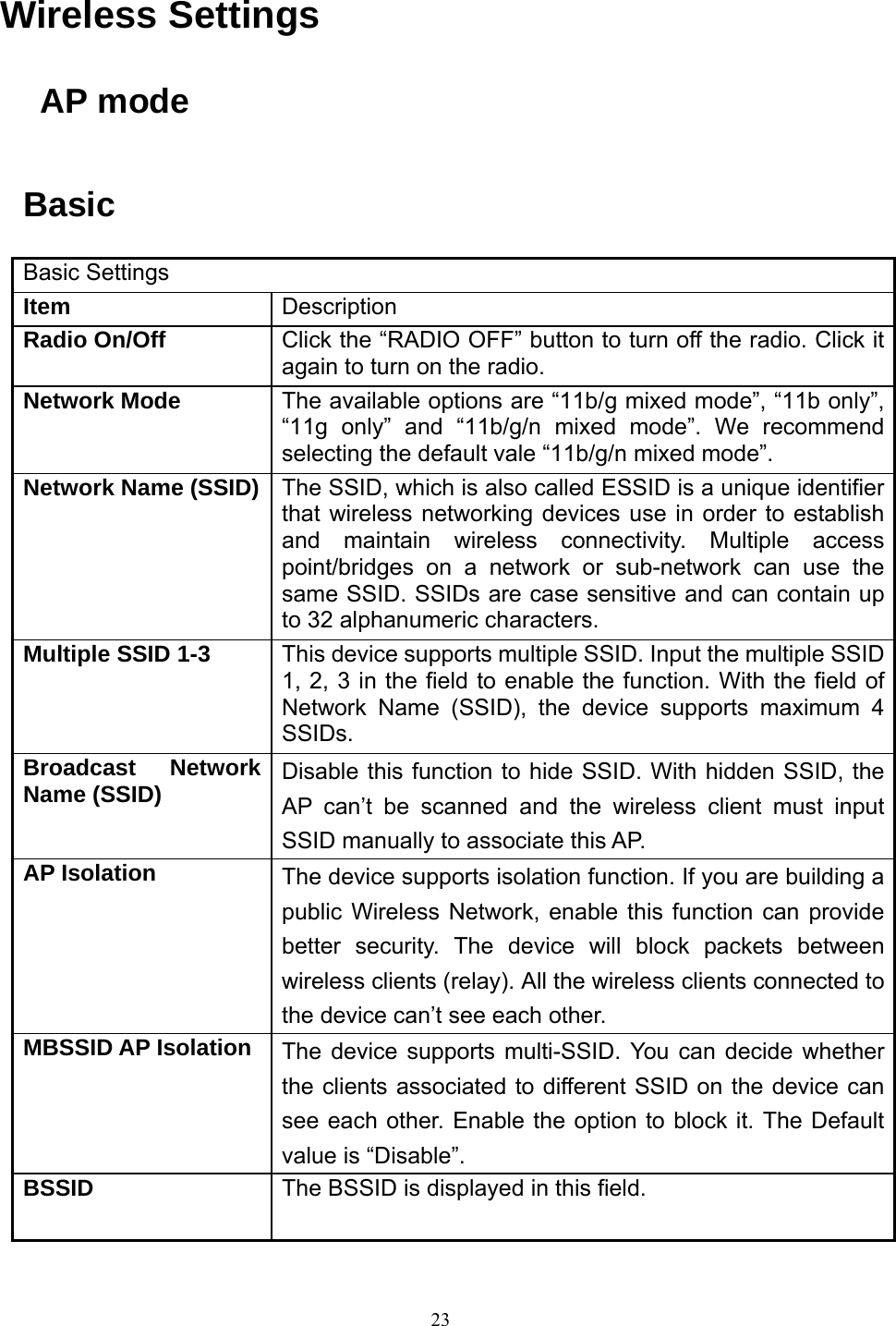  23 Wireless Settings  AP mode Basic Basic Settings Item  Description Radio On/Off  Click the “RADIO OFF” button to turn off the radio. Click it again to turn on the radio. Network Mode  The available options are “11b/g mixed mode”, “11b only”, “11g only” and “11b/g/n mixed mode”. We recommend selecting the default vale “11b/g/n mixed mode”. Network Name (SSID)  The SSID, which is also called ESSID is a unique identifier that wireless networking devices use in order to establish and maintain wireless connectivity. Multiple access point/bridges on a network or sub-network can use the same SSID. SSIDs are case sensitive and can contain up to 32 alphanumeric characters.   Multiple SSID 1-3  This device supports multiple SSID. Input the multiple SSID 1, 2, 3 in the field to enable the function. With the field of Network Name (SSID), the device supports maximum 4 SSIDs. Broadcast Network Name (SSID)  Disable this function to hide SSID. With hidden SSID, the AP can’t be scanned and the wireless client must input SSID manually to associate this AP. AP Isolation  The device supports isolation function. If you are building a public Wireless Network, enable this function can provide better security. The device will block packets between wireless clients (relay). All the wireless clients connected to the device can’t see each other. MBSSID AP Isolation  The device supports multi-SSID. You can decide whether the clients associated to different SSID on the device can see each other. Enable the option to block it. The Default value is “Disable”. BSSID  The BSSID is displayed in this field. 