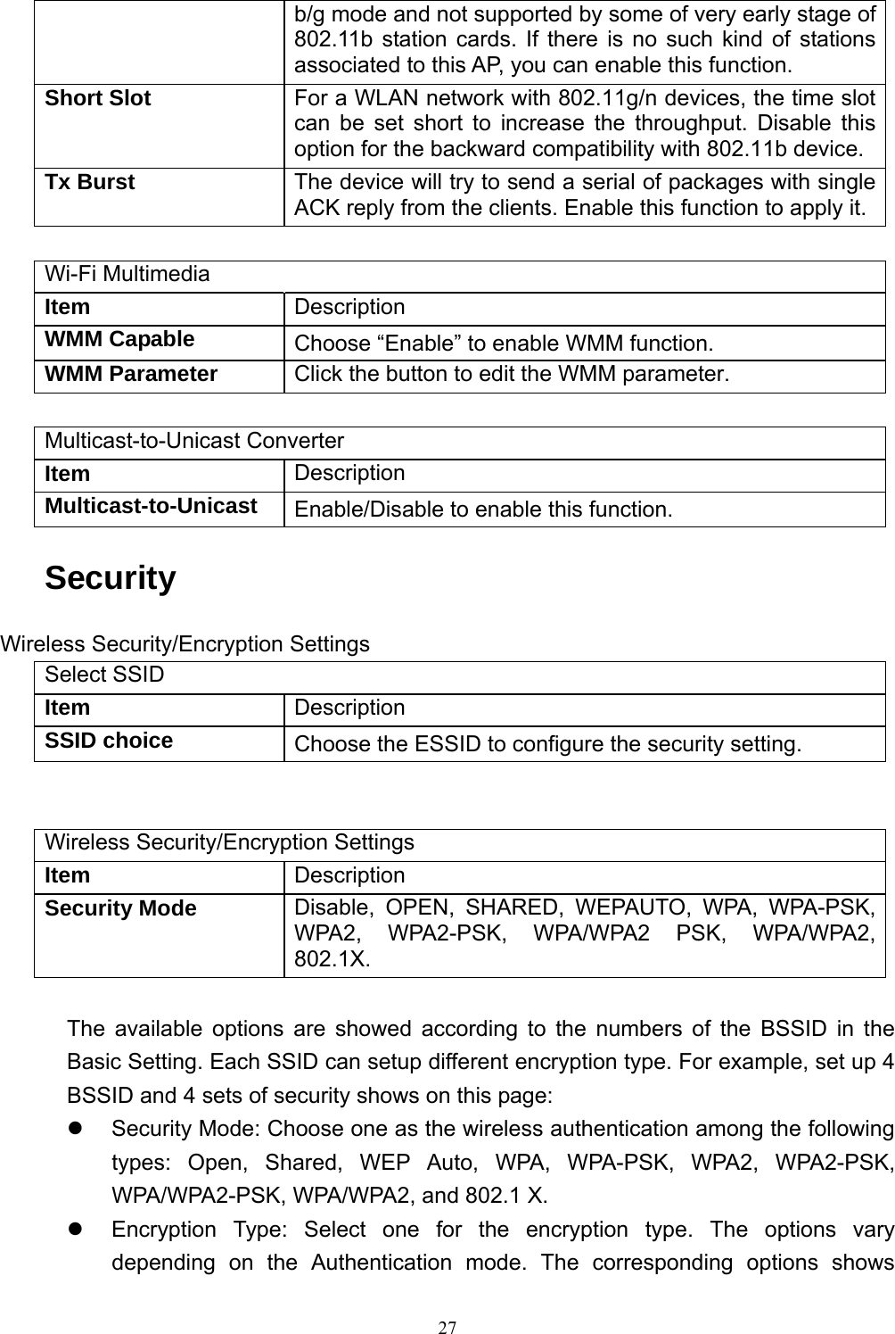  27b/g mode and not supported by some of very early stage of 802.11b station cards. If there is no such kind of stations associated to this AP, you can enable this function. Short Slot  For a WLAN network with 802.11g/n devices, the time slot can be set short to increase the throughput. Disable this option for the backward compatibility with 802.11b device. Tx Burst  The device will try to send a serial of packages with single ACK reply from the clients. Enable this function to apply it.  Wi-Fi Multimedia Item  Description WMM Capable  Choose “Enable” to enable WMM function. WMM Parameter  Click the button to edit the WMM parameter.  Multicast-to-Unicast Converter Item  Description Multicast-to-Unicast  Enable/Disable to enable this function. Security Wireless Security/Encryption Settings Select SSID Item  Description SSID choice  Choose the ESSID to configure the security setting.   Wireless Security/Encryption Settings Item  Description Security Mode  Disable, OPEN, SHARED, WEPAUTO, WPA, WPA-PSK, WPA2, WPA2-PSK, WPA/WPA2 PSK, WPA/WPA2, 802.1X.  The available options are showed according to the numbers of the BSSID in the Basic Setting. Each SSID can setup different encryption type. For example, set up 4 BSSID and 4 sets of security shows on this page: z  Security Mode: Choose one as the wireless authentication among the following types: Open, Shared, WEP Auto, WPA, WPA-PSK, WPA2, WPA2-PSK, WPA/WPA2-PSK, WPA/WPA2, and 802.1 X. z  Encryption Type: Select one for the encryption type. The options vary depending on the Authentication mode. The corresponding options shows 