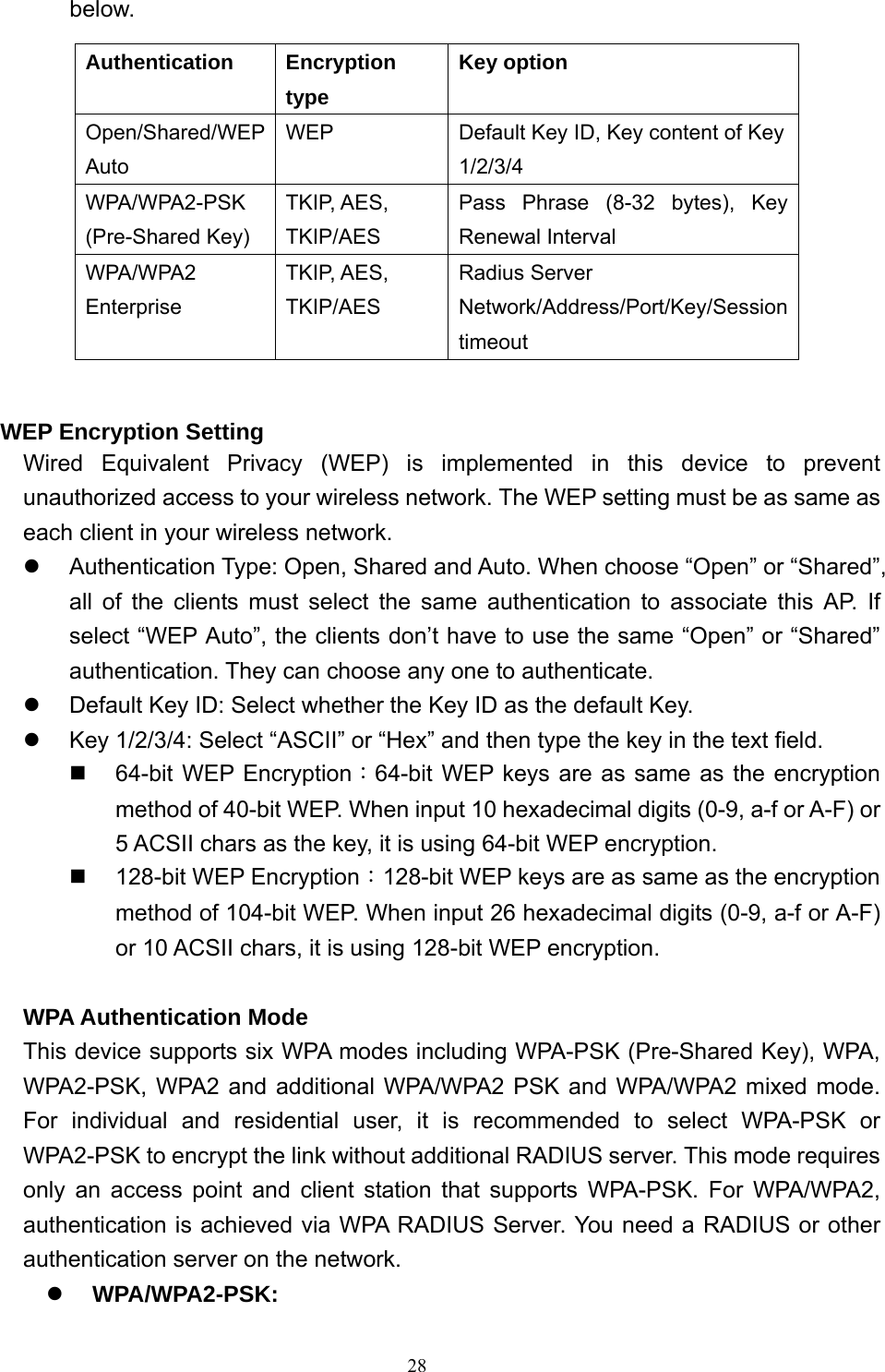  28below. Authentication Encryption type Key option Open/Shared/WEP Auto WEP  Default Key ID, Key content of Key 1/2/3/4 WPA/WPA2-PSK (Pre-Shared Key) TKIP, AES, TKIP/AES Pass Phrase (8-32 bytes), Key Renewal Interval WPA/WPA2 Enterprise TKIP, AES, TKIP/AES Radius Server Network/Address/Port/Key/Session timeout  WEP Encryption Setting Wired Equivalent Privacy (WEP) is implemented in this device to prevent unauthorized access to your wireless network. The WEP setting must be as same as each client in your wireless network. z  Authentication Type: Open, Shared and Auto. When choose “Open” or “Shared”, all of the clients must select the same authentication to associate this AP. If select “WEP Auto”, the clients don’t have to use the same “Open” or “Shared” authentication. They can choose any one to authenticate. z  Default Key ID: Select whether the Key ID as the default Key. z  Key 1/2/3/4: Select “ASCII” or “Hex” and then type the key in the text field.   64-bit WEP Encryption：64-bit WEP keys are as same as the encryption method of 40-bit WEP. When input 10 hexadecimal digits (0-9, a-f or A-F) or 5 ACSII chars as the key, it is using 64-bit WEP encryption.   128-bit WEP Encryption：128-bit WEP keys are as same as the encryption method of 104-bit WEP. When input 26 hexadecimal digits (0-9, a-f or A-F) or 10 ACSII chars, it is using 128-bit WEP encryption.  WPA Authentication Mode This device supports six WPA modes including WPA-PSK (Pre-Shared Key), WPA, WPA2-PSK, WPA2 and additional WPA/WPA2 PSK and WPA/WPA2 mixed mode. For individual and residential user, it is recommended to select WPA-PSK or WPA2-PSK to encrypt the link without additional RADIUS server. This mode requires only an access point and client station that supports WPA-PSK. For WPA/WPA2, authentication is achieved via WPA RADIUS Server. You need a RADIUS or other authentication server on the network. z WPA/WPA2-PSK: 