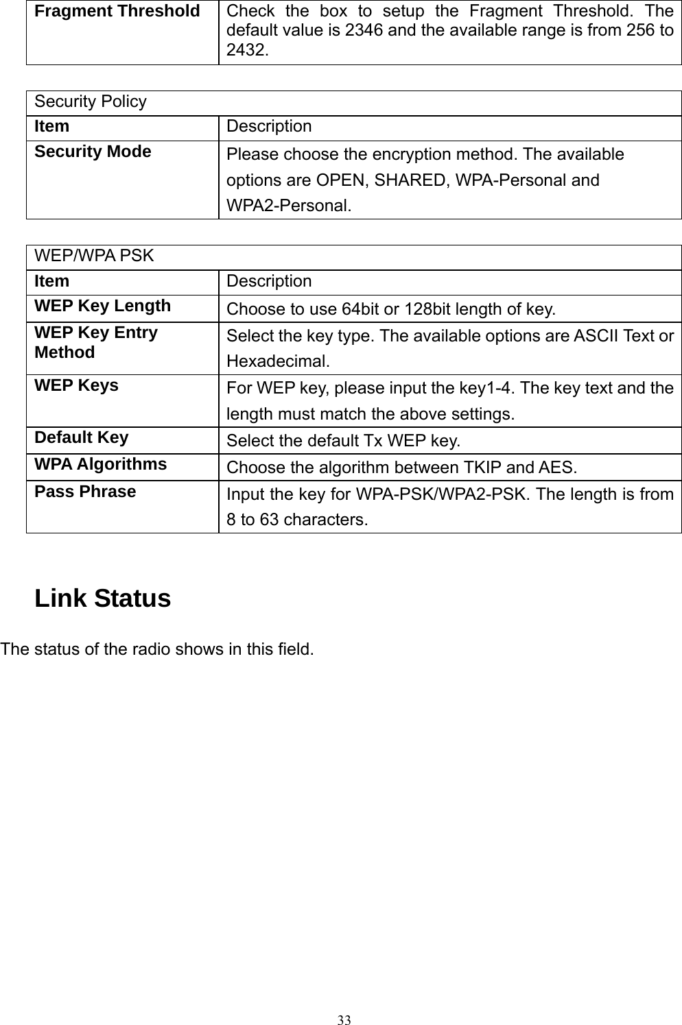  33Fragment Threshold  Check the box to setup the Fragment Threshold. The default value is 2346 and the available range is from 256 to 2432.  Security Policy Item  Description Security Mode  Please choose the encryption method. The available options are OPEN, SHARED, WPA-Personal and WPA2-Personal.  WEP/WPA PSK Item  Description WEP Key Length  Choose to use 64bit or 128bit length of key. WEP Key Entry Method  Select the key type. The available options are ASCII Text or Hexadecimal.  WEP Keys  For WEP key, please input the key1-4. The key text and the length must match the above settings. Default Key  Select the default Tx WEP key. WPA Algorithms  Choose the algorithm between TKIP and AES. Pass Phrase  Input the key for WPA-PSK/WPA2-PSK. The length is from 8 to 63 characters.  Link Status The status of the radio shows in this field. 