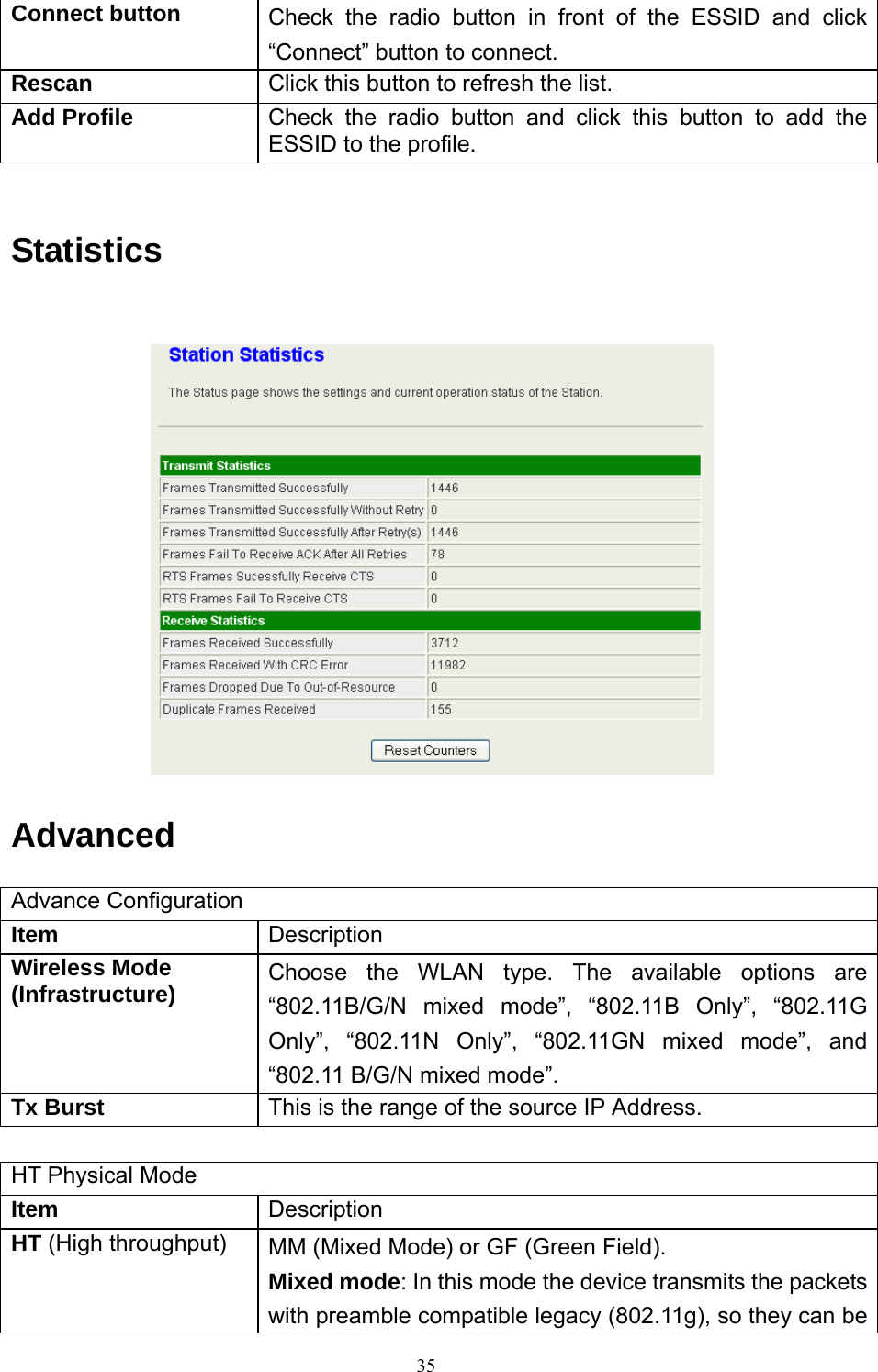  35Connect button  Check the radio button in front of the ESSID and click “Connect” button to connect. Rescan  Click this button to refresh the list. Add Profile  Check the radio button and click this button to add the ESSID to the profile.  Statistics   Advanced Advance Configuration Item  Description Wireless Mode (Infrastructure)  Choose the WLAN type. The available options are “802.11B/G/N mixed mode”, “802.11B Only”, “802.11G Only”, “802.11N Only”, “802.11GN mixed mode”, and “802.11 B/G/N mixed mode”. Tx Burst  This is the range of the source IP Address.  HT Physical Mode Item  Description HT (High throughput) MM (Mixed Mode) or GF (Green Field).   Mixed mode: In this mode the device transmits the packets with preamble compatible legacy (802.11g), so they can be 