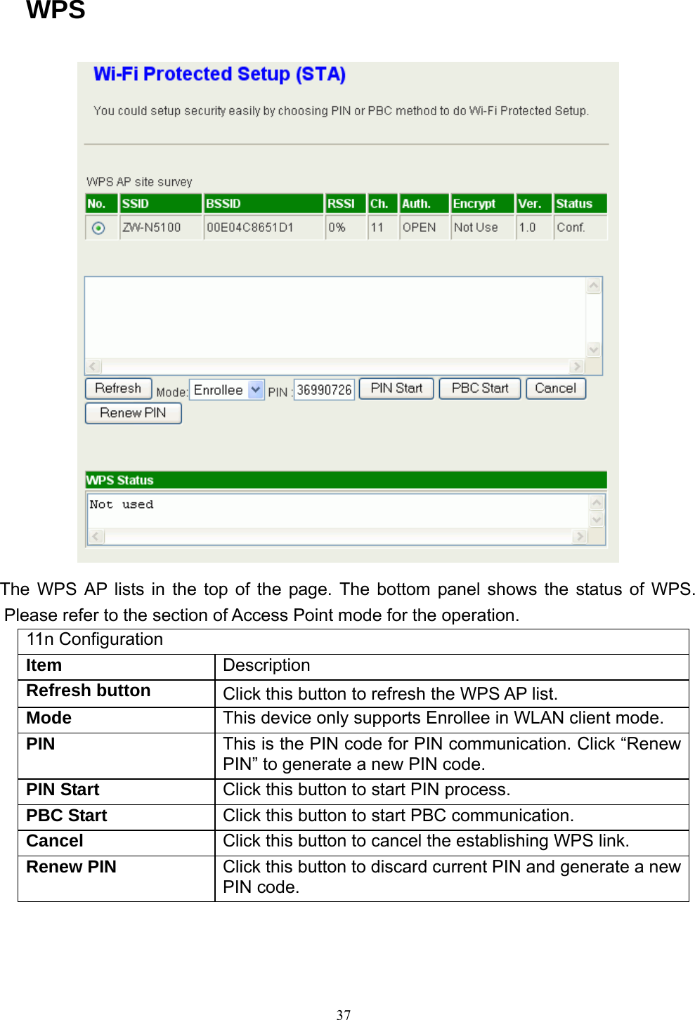  37WPS  The WPS AP lists in the top of the page. The bottom panel shows the status of WPS. Please refer to the section of Access Point mode for the operation. 11n Configuration Item  Description Refresh button  Click this button to refresh the WPS AP list. Mode  This device only supports Enrollee in WLAN client mode. PIN  This is the PIN code for PIN communication. Click “Renew PIN” to generate a new PIN code. PIN Start  Click this button to start PIN process. PBC Start  Click this button to start PBC communication. Cancel  Click this button to cancel the establishing WPS link. Renew PIN  Click this button to discard current PIN and generate a new PIN code.  