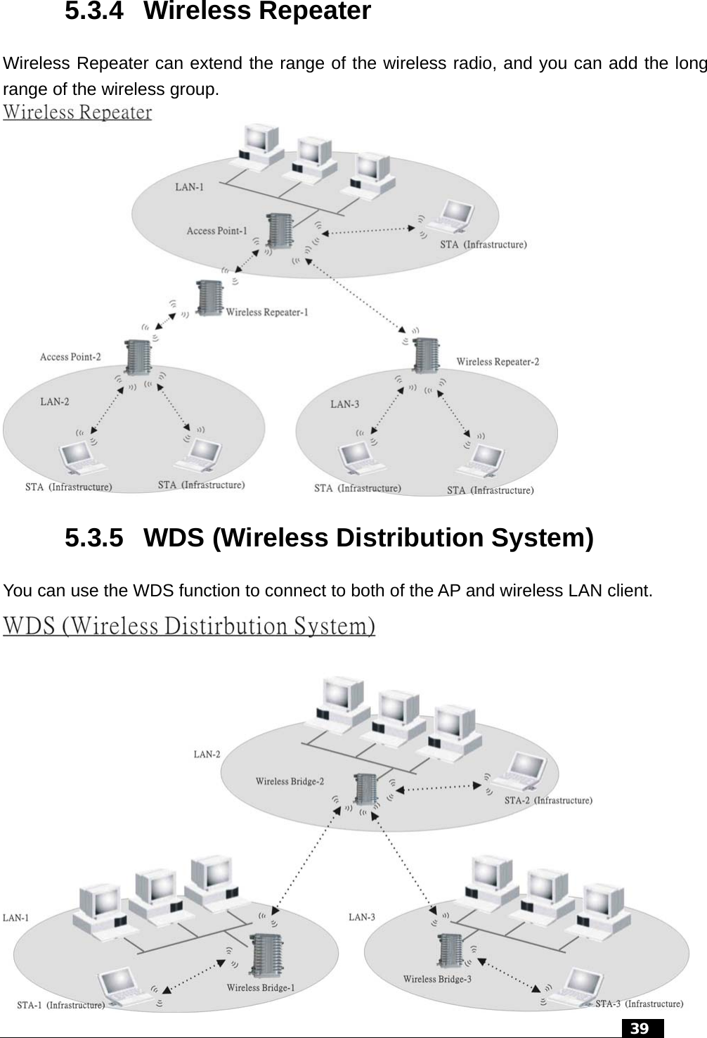 5.3.4 Wireless Repeater Wireless Repeater can extend the range of the wireless radio, and you can add the long range of the wireless group.   5.3.5  WDS (Wireless Distribution System) You can use the WDS function to connect to both of the AP and wireless LAN client.      39  