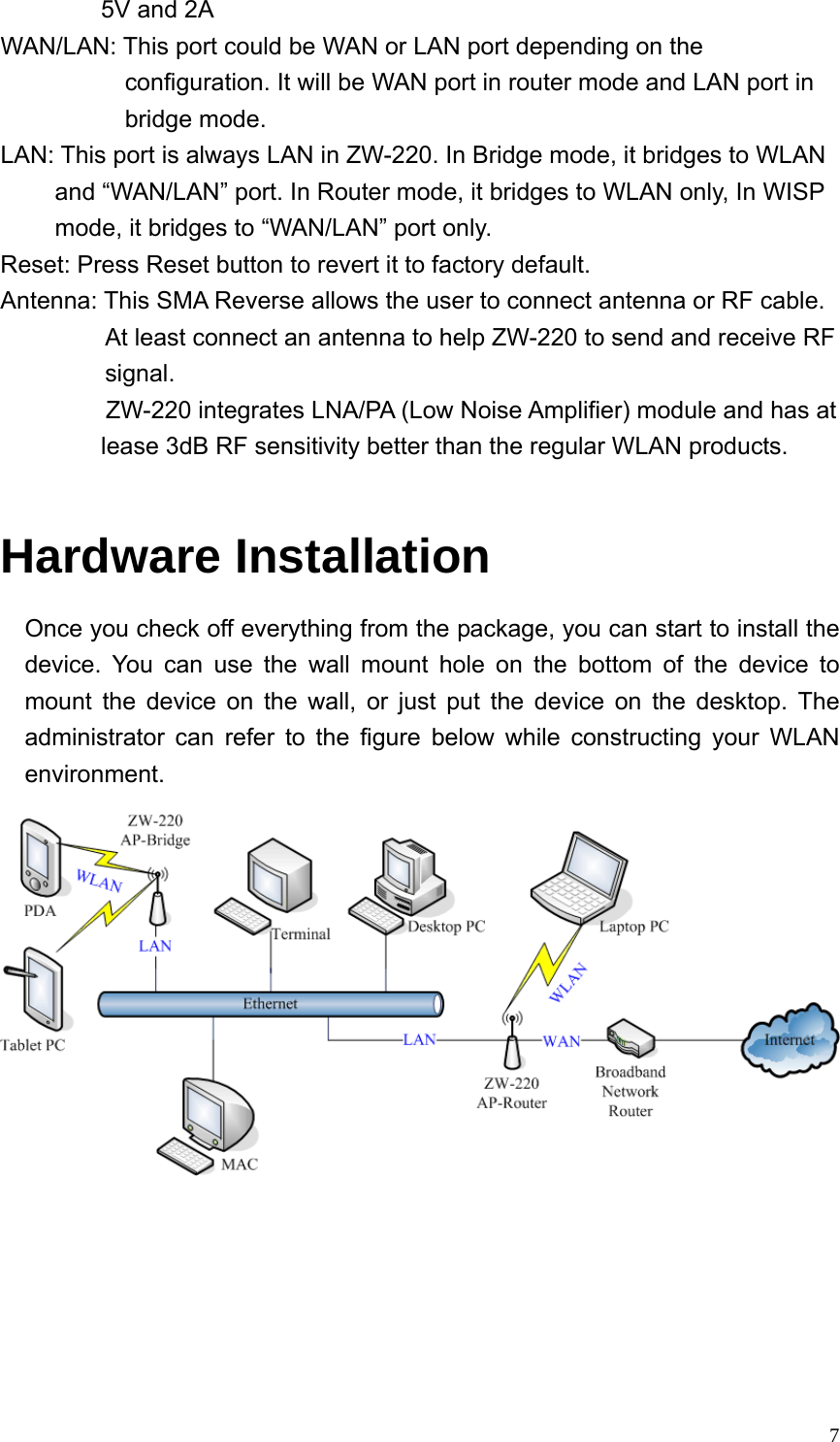  75V and 2A WAN/LAN: This port could be WAN or LAN port depending on the configuration. It will be WAN port in router mode and LAN port in bridge mode. LAN: This port is always LAN in ZW-220. In Bridge mode, it bridges to WLAN and “WAN/LAN” port. In Router mode, it bridges to WLAN only, In WISP mode, it bridges to “WAN/LAN” port only. Reset: Press Reset button to revert it to factory default. Antenna: This SMA Reverse allows the user to connect antenna or RF cable. At least connect an antenna to help ZW-220 to send and receive RF signal.          ZW-220 integrates LNA/PA (Low Noise Amplifier) module and has at lease 3dB RF sensitivity better than the regular WLAN products.  Hardware Installation Once you check off everything from the package, you can start to install the device. You can use the wall mount hole on the bottom of the device to mount the device on the wall, or just put the device on the desktop. The administrator can refer to the figure below while constructing your WLAN environment.      