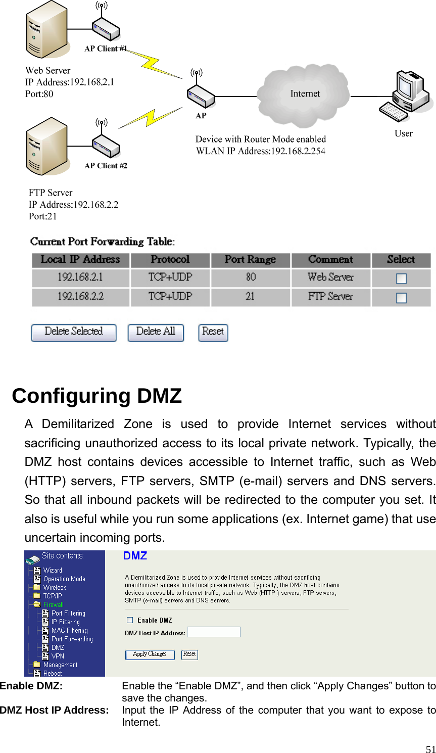  51   Configuring DMZ A Demilitarized Zone is used to provide Internet services without sacrificing unauthorized access to its local private network. Typically, the DMZ host contains devices accessible to Internet traffic, such as Web (HTTP) servers, FTP servers, SMTP (e-mail) servers and DNS servers. So that all inbound packets will be redirected to the computer you set. It also is useful while you run some applications (ex. Internet game) that use uncertain incoming ports.  Enable DMZ: Enable the “Enable DMZ”, and then click “Apply Changes” button to save the changes. DMZ Host IP Address: Input the IP Address of the computer that you want to expose to Internet. 