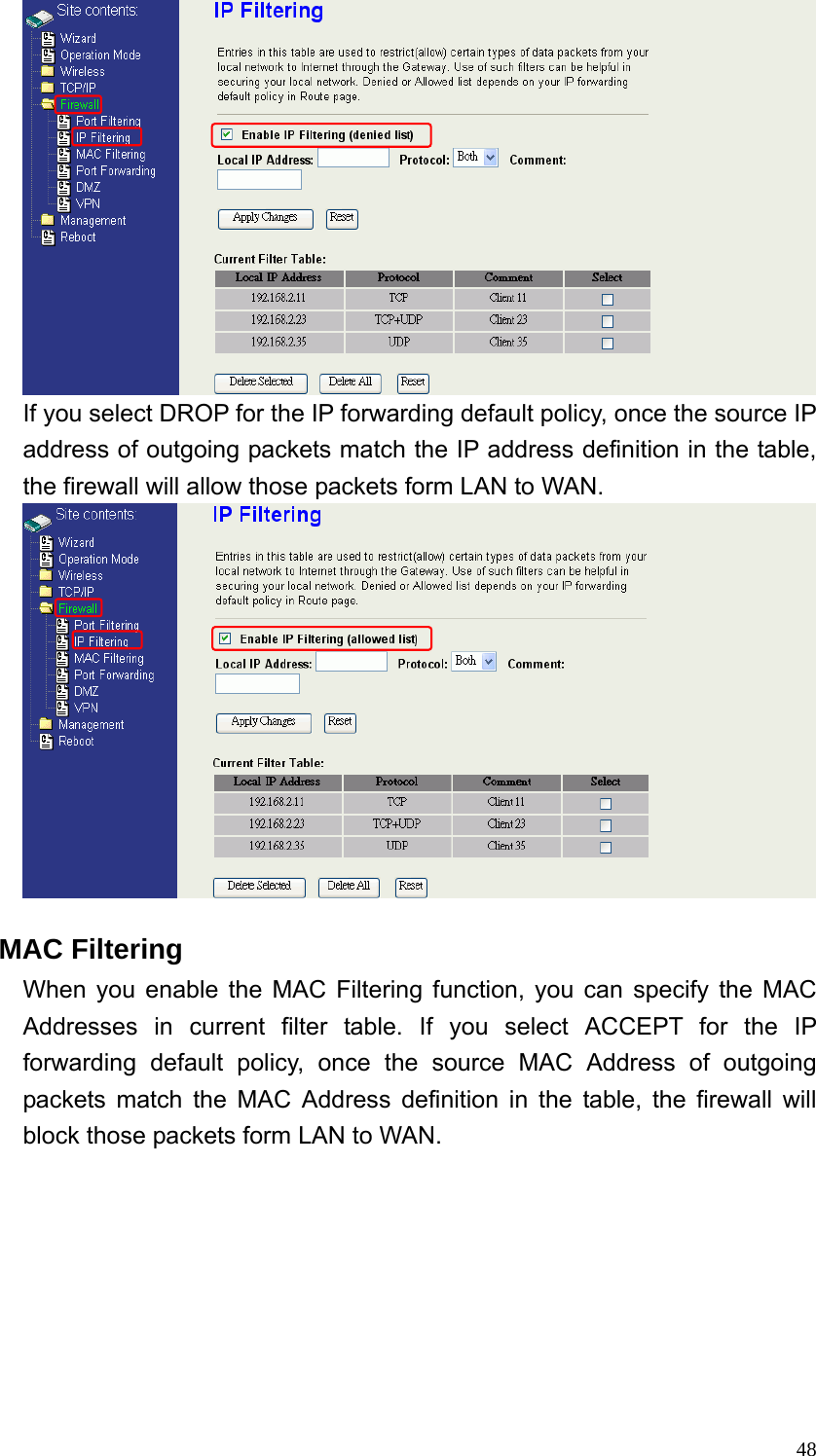  48 If you select DROP for the IP forwarding default policy, once the source IP address of outgoing packets match the IP address definition in the table, the firewall will allow those packets form LAN to WAN.   MAC Filtering When you enable the MAC Filtering function, you can specify the MAC Addresses in current filter table. If you select ACCEPT for the IP forwarding default policy, once the source MAC Address of outgoing packets match the MAC Address definition in the table, the firewall will block those packets form LAN to WAN. 