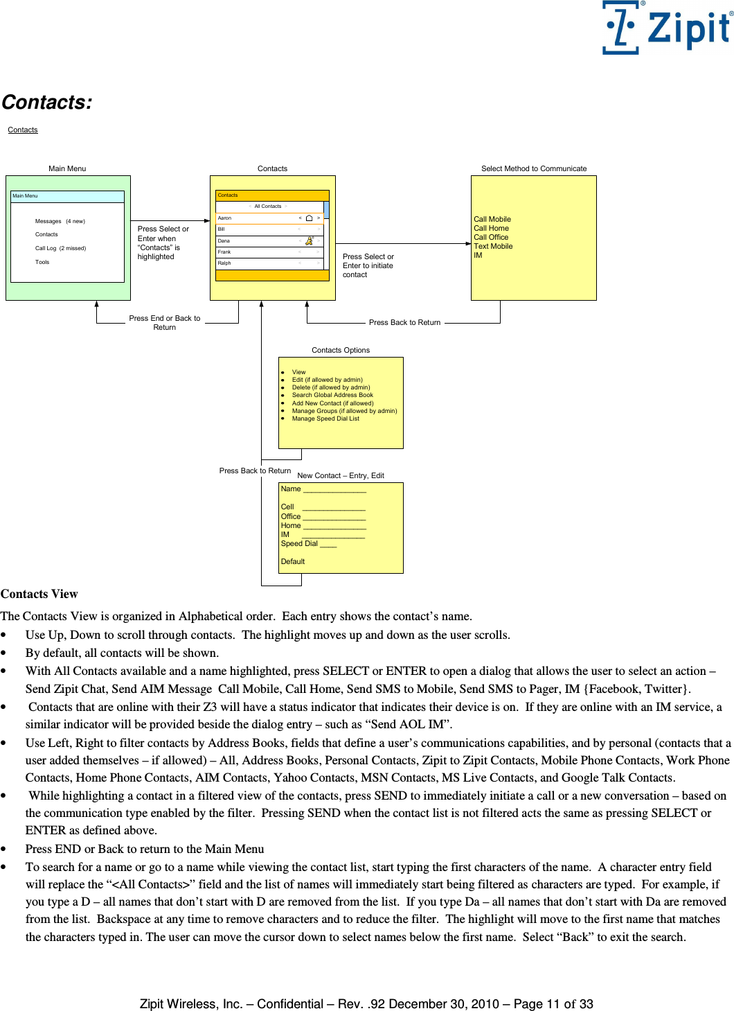   Zipit Wireless, Inc. – Confidential – Rev. .92 December 30, 2010 – Page 11 of 33 Contacts:  Main Menu ContactsContactsMessages   (4 new)ContactsCall Log  (2 missed)ToolsMain MenuPress Select or Enter when “Contacts” is highlightedCall MobileCall HomeCall OfficeText MobileIMSelect Method to CommunicatePress Select or Enter to initiate contactViewEdit (if allowed by admin)Delete (if allowed by admin)Search Global Address BookAdd New Contact (if allowed)Manage Groups (if allowed by admin)Manage Speed Dial ListContacts OptionsName _______________Cell    _______________Office _______________Home _______________IM      _______________Speed Dial ____DefaultNew Contact – Entry, EditPress Back to ReturnPress Back to ReturnPress End or Back to ReturnContacts&lt;All Contacts  &gt;Bill                                                    &lt;  &gt;Frank                                                &lt; &gt;Ralph                                                &lt; &gt;Dana                                                 &lt;           &gt;Aaron                                                &lt;           &gt;  Contacts View The Contacts View is organized in Alphabetical order.  Each entry shows the contact’s name.   • Use Up, Down to scroll through contacts.  The highlight moves up and down as the user scrolls. • By default, all contacts will be shown. • With All Contacts available and a name highlighted, press SELECT or ENTER to open a dialog that allows the user to select an action – Send Zipit Chat, Send AIM Message  Call Mobile, Call Home, Send SMS to Mobile, Send SMS to Pager, IM {Facebook, Twitter}.   •  Contacts that are online with their Z3 will have a status indicator that indicates their device is on.  If they are online with an IM service, a similar indicator will be provided beside the dialog entry – such as “Send AOL IM”. • Use Left, Right to filter contacts by Address Books, fields that define a user’s communications capabilities, and by personal (contacts that a user added themselves – if allowed) – All, Address Books, Personal Contacts, Zipit to Zipit Contacts, Mobile Phone Contacts, Work Phone Contacts, Home Phone Contacts, AIM Contacts, Yahoo Contacts, MSN Contacts, MS Live Contacts, and Google Talk Contacts.  •  While highlighting a contact in a filtered view of the contacts, press SEND to immediately initiate a call or a new conversation – based on the communication type enabled by the filter.  Pressing SEND when the contact list is not filtered acts the same as pressing SELECT or ENTER as defined above. • Press END or Back to return to the Main Menu • To search for a name or go to a name while viewing the contact list, start typing the first characters of the name.  A character entry field will replace the “&lt;All Contacts&gt;” field and the list of names will immediately start being filtered as characters are typed.  For example, if you type a D – all names that don’t start with D are removed from the list.  If you type Da – all names that don’t start with Da are removed from the list.  Backspace at any time to remove characters and to reduce the filter.  The highlight will move to the first name that matches the characters typed in. The user can move the cursor down to select names below the first name.  Select “Back” to exit the search.   