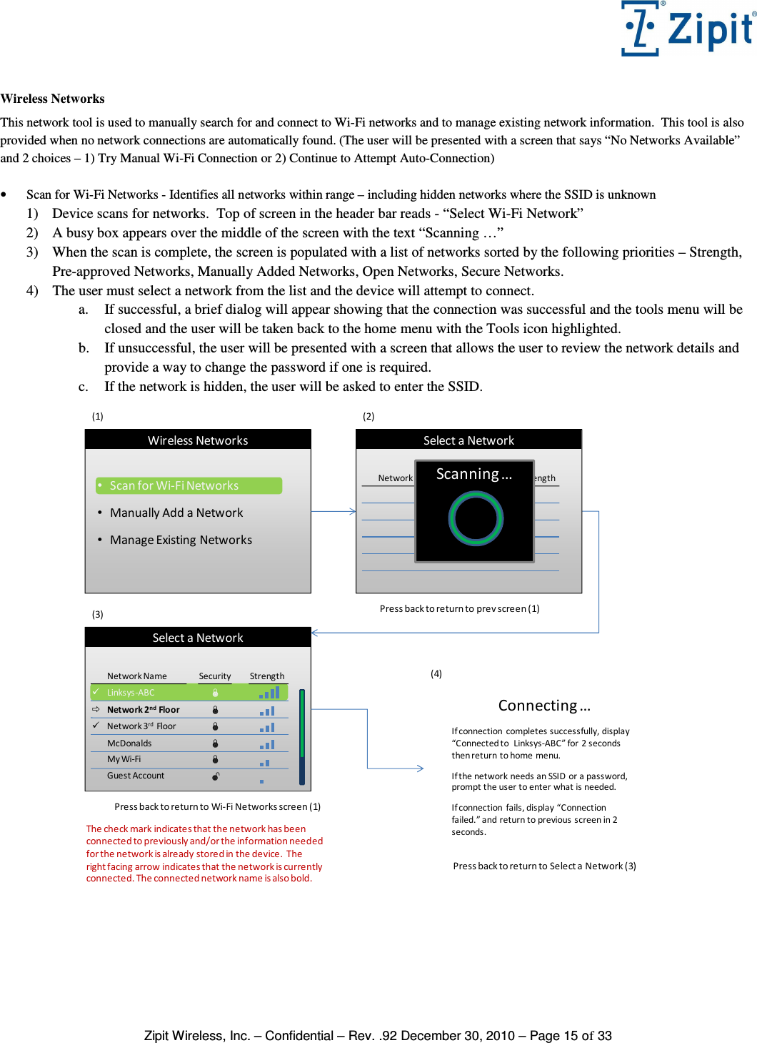   Zipit Wireless, Inc. – Confidential – Rev. .92 December 30, 2010 – Page 15 of 33  Wireless Networks This network tool is used to manually search for and connect to Wi-Fi networks and to manage existing network information.  This tool is also provided when no network connections are automatically found. (The user will be presented with a screen that says “No Networks Available” and 2 choices – 1) Try Manual Wi-Fi Connection or 2) Continue to Attempt Auto-Connection)  • Scan for Wi-Fi Networks - Identifies all networks within range – including hidden networks where the SSID is unknown 1) Device scans for networks.  Top of screen in the header bar reads - “Select Wi-Fi Network” 2) A busy box appears over the middle of the screen with the text “Scanning …” 3) When the scan is complete, the screen is populated with a list of networks sorted by the following priorities – Strength, Pre-approved Networks, Manually Added Networks, Open Networks, Secure Networks. 4) The user must select a network from the list and the device will attempt to connect. a. If successful, a brief dialog will appear showing that the connection was successful and the tools menu will be closed and the user will be taken back to the home menu with the Tools icon highlighted. b. If unsuccessful, the user will be presented with a screen that allows the user to review the network details and provide a way to change the password if one is required. c. If the network is hidden, the user will be asked to enter the SSID.  Wireless Networks•Scan for Wi-Fi Networks•Manually Add a Network•Manage Existing NetworksPress back to return to prev screen (1)Network Name Security StrengthLinksys-ABCNetwork 2ndFloorNetwork 3rdFloorMcDonaldsMy Wi-FiGuest AccountPress back to return to Wi-Fi Networks screen (1)(1) (2)(3)Connecting …Press back to return to Select a Network (3)(4)If connection  completes successfully, display “Connected to  Linksys-ABC” for 2 seconds then return to home menu.If the network needs an SSID or a password, prompt the user to enter what is needed.If connection  fails, display “Connection failed.” and return to previous screen in 2 seconds.The check mark indicates that the network has been connected to previously and/or the information needed for the network is already stored in the device.  The right facing arrow indicates that the network is currently connected. The connected network name is also bold.Network Name Security StrengthSelect a NetworkScanning …Select a Network 