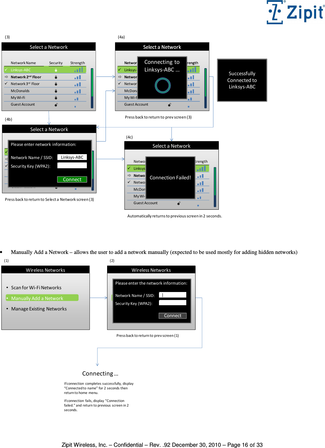   Zipit Wireless, Inc. – Confidential – Rev. .92 December 30, 2010 – Page 16 of 33 Network Name Security StrengthLinksys-ABCNetwork 2ndFloorNetwork 3rdFloorMcDonaldsMy Wi-FiGuest AccountSelect a NetworkPress back to return to prev screen (3)Network Name Security StrengthLinksys-ABCNetwork 2ndFloorNetwork 3rdFloorMcDonaldsMy Wi-FiGuest AccountPress back to return to Select a Network screen (3)(3) (4a)(4b)(4c)Network Name Security StrengthSelect a NetworkSelect a NetworkNetwork Name Security StrengthLinksys-ABCNetwork 2ndFloorNetwork 3rdFloorMcDonaldsMy Wi-FiGuest AccountSelect a NetworkConnecting to Linksys-ABC … Successfully Connected to Linksys-ABCPlease enter network information:Network Name / SSID:Security Key (WPA2):Linksys-ABCConnectNetwork Name Security StrengthLinksys-ABCNetwork 2ndFloorNetwork 3rdFloorMcDonaldsMy Wi-FiGuest AccountAutomatically returns to previous screen in 2 seconds.Select a NetworkConnection Failed!   • Manually Add a Network – allows the user to add a network manually (expected to be used mostly for adding hidden networks) •Scan for Wi-Fi Networks•Manually Add a Network•Manage Existing NetworksPress back to return to prev screen (1)(1) (2)Connecting …If connection  completes successfully, display “Connected to name” for 2 seconds then return to home menu.If connection  fails, display “Connection failed.” and return to previous screen in 2 seconds.Wireless Networks•Scan for Wi-Fi Networks•Manually Add a Network•Manage Existing NetworksWireless NetworksPlease enter the network information:Network Name / SSID:Security Key (WPA2):|Connect  