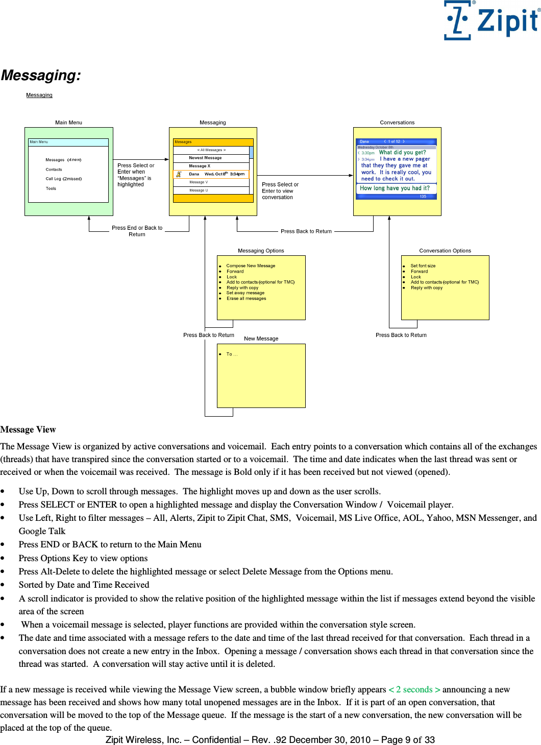   Zipit Wireless, Inc. – Confidential – Rev. .92 December 30, 2010 – Page 9 of 33 Messaging:  Message View The Message View is organized by active conversations and voicemail.  Each entry points to a conversation which contains all of the exchanges (threads) that have transpired since the conversation started or to a voicemail.  The time and date indicates when the last thread was sent or received or when the voicemail was received.  The message is Bold only if it has been received but not viewed (opened).  • Use Up, Down to scroll through messages.  The highlight moves up and down as the user scrolls. • Press SELECT or ENTER to open a highlighted message and display the Conversation Window /  Voicemail player. • Use Left, Right to filter messages – All, Alerts, Zipit to Zipit Chat, SMS,  Voicemail, MS Live Office, AOL, Yahoo, MSN Messenger, and Google Talk • Press END or BACK to return to the Main Menu • Press Options Key to view options • Press Alt-Delete to delete the highlighted message or select Delete Message from the Options menu. • Sorted by Date and Time Received • A scroll indicator is provided to show the relative position of the highlighted message within the list if messages extend beyond the visible area of the screen •  When a voicemail message is selected, player functions are provided within the conversation style screen. • The date and time associated with a message refers to the date and time of the last thread received for that conversation.  Each thread in a conversation does not create a new entry in the Inbox.  Opening a message / conversation shows each thread in that conversation since the thread was started.  A conversation will stay active until it is deleted.  If a new message is received while viewing the Message View screen, a bubble window briefly appears &lt; 2 seconds &gt; announcing a new message has been received and shows how many total unopened messages are in the Inbox.  If it is part of an open conversation, that conversation will be moved to the top of the Message queue.  If the message is the start of a new conversation, the new conversation will be placed at the top of the queue. 