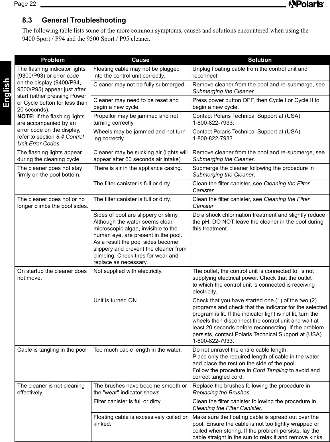 Page 22EnglishProblem Cause SolutionThe ashing indicator lights (9300/P93) or error code on the display (9400/P94, 9500/P95) appear just after start (either pressing Power or Cycle button for less than 20 seconds).NOTE: If the ashing lights are accompanied by an error code on the display, refer to section 8.4 Control Unit Error Codes.Floating cable may not be plugged into the control unit correctly.Unplug oating cable from the control unit and reconnect.Cleaner may not be fully submerged. Remove cleaner from the pool and re-submerge, see Submerging the Cleaner.Cleaner may need to be reset and begin a new cycle.Press power button OFF, then Cycle I or Cycle II to begin a new cycle.Propellor may be jammed and not turning correctly.Contact Polaris Technical Support at (USA) 1-800-822-7933.Wheels may be jammed and not turn-ing correctly.Contact Polaris Technical Support at (USA) 1-800-822-7933.The ashing lights appear during the cleaning cycle.Cleaner may be sucking air (lights will appear after 60 seconds air intake)Remove cleaner from the pool and re-submerge, see Submerging the Cleaner.The cleaner does not stay rmly on the pool bottom.There is air in the appliance casing. Submerge the cleaner following the procedure in Submerging the Cleaner.The lter canister is full or dirty. Clean the lter canister, see Cleaning the Filter Canister.The cleaner does not or no longer climbs the pool sides.The lter canister is full or dirty. Clean the lter canister, see Cleaning the Filter Canister.Sides of pool are slippery or slimy. Although the water seems clear, microscopic algae, invisible to the human eye, are present in the pool. As a result the pool sides become slippery and prevent the cleaner from climbing. Check tires for wear and replace as necessary.Do a shock chlorination treatment and slightly reduce the pH. DO NOT leave the cleaner in the pool during this treatment.On startup the cleaner does not move.Not supplied with electricity. The outlet, the control unit is connected to, is not supplying electrical power. Check that the outlet to which the control unit is connected is receiving electricity.Unit is turned ON. Check that you have started one (1) of the two (2) programs and check that the indicator for the selected program is lit. If the indicator light is not lit, turn the wheels then disconnect the control unit and wait at least 20 seconds before reconnecting. If the problem persists, contact Polaris Technical Support at (USA) 1-800-822-7933.Cable is tangling in the pool Too much cable length in the water. Do not unravel the entire cable length.Place only the required length of cable in the water and place the rest on the side of the pool. Follow the procedure in Cord Tangling to avoid and correct tangled cord.The cleaner is not cleaning effectively.The brushes have become smooth or the "wear" indicator shows.Replace the brushes following the procedure in Replacing the Brushes.Filter canister is full or dirty. Clean the lter canister following the procedure in Cleaning the Filter Canister.Floating cable is excessively coiled or kinked.Make sure the oating cable is spread out over the pool. Ensure the cable is not too tightly wrapped or coiled when storing. If the problem persists, lay the cable straight in the sun to relax it and remove kinks.8.3 General TroubleshootingThe following table lists some of the more common symptoms, causes and solutions encountered when using the 9400Sport/P94andthe9500Sport/P95cleaner.