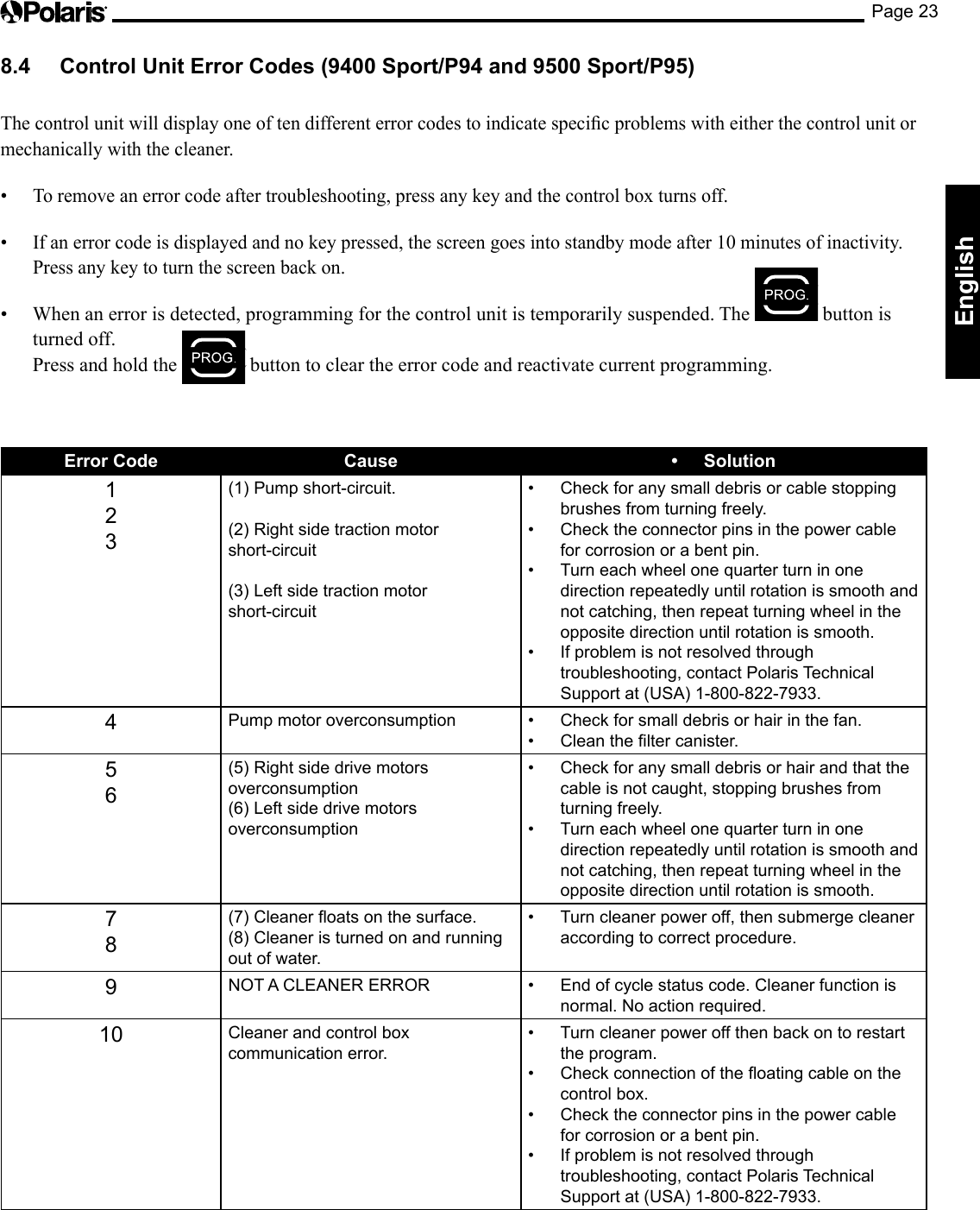 Page 23English8.4 Control Unit Error Codes (9400 Sport/P94 and 9500 Sport/P95) Thecontrolunitwilldisplayoneoftendifferenterrorcodestoindicatespecicproblemswitheitherthecontrolunitormechanically with the cleaner. • To remove an error code after troubleshooting, press any key and the control box turns off.• If an error code is displayed and no key pressed, the screen goes into standby mode after 10 minutes of inactivity. Press any key to turn the screen back on.• When an error is detected, programming for the control unit is temporarily suspended. The button is turned off. Press and hold the button to clear the error code and reactivate current programming.Error Code Cause • Solution123(1) Pump short-circuit.(2) Right side traction motor short-circuit(3) Left side traction motor short-circuit• Check for any small debris or cable stopping brushes from turning freely.• Check the connector pins in the power cable for corrosion or a bent pin.• Turn each wheel one quarter turn in one direction repeatedly until rotation is smooth and not catching, then repeat turning wheel in the opposite direction until rotation is smooth. • If problem is not resolved through troubleshooting, contact Polaris Technical Support at (USA) 1-800-822-7933.4Pump motor overconsumption • Check for small debris or hair in the fan. • Clean the lter canister.56(5) Right side drive motors overconsumption(6) Left side drive motors overconsumption• Check for any small debris or hair and that the cable is not caught, stopping brushes from turning freely. • Turn each wheel one quarter turn in one direction repeatedly until rotation is smooth and not catching, then repeat turning wheel in the opposite direction until rotation is smooth.78(7) Cleaner oats on the surface.(8) Cleaner is turned on and running out of water.• Turn cleaner power off, then submerge cleaner according to correct procedure. 9NOT A CLEANER ERROR • End of cycle status code. Cleaner function is normal. No action required.10 Cleaner and control box communication error.• Turn cleaner power off then back on to restart the program.• Check connection of the oating cable on the control box. • Check the connector pins in the power cable for corrosion or a bent pin.• If problem is not resolved through troubleshooting, contact Polaris Technical Support at (USA) 1-800-822-7933.