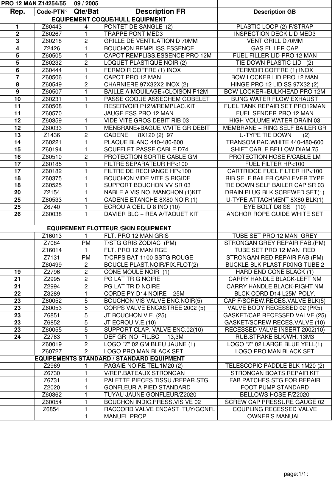 Page 3 of 3 - Zodiac Zodiac-Pro-12Man-Users-Manual- 02  Zodiac-pro-12man-users-manual