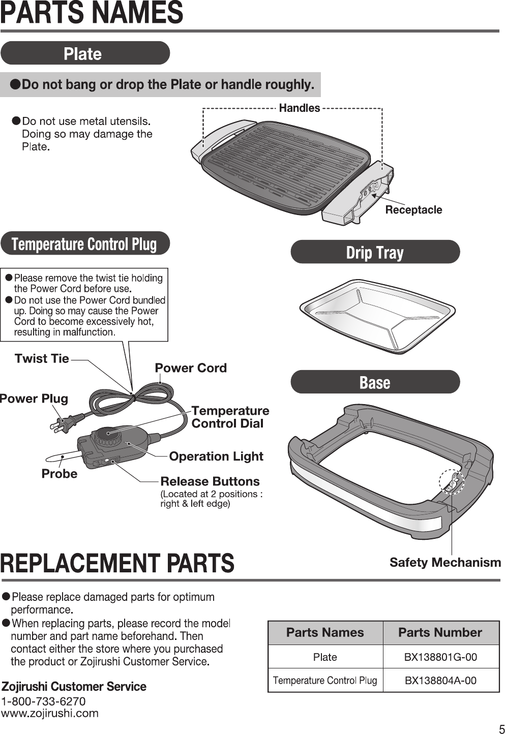 Zojirushi Eb Dlc10 Owner S Manual