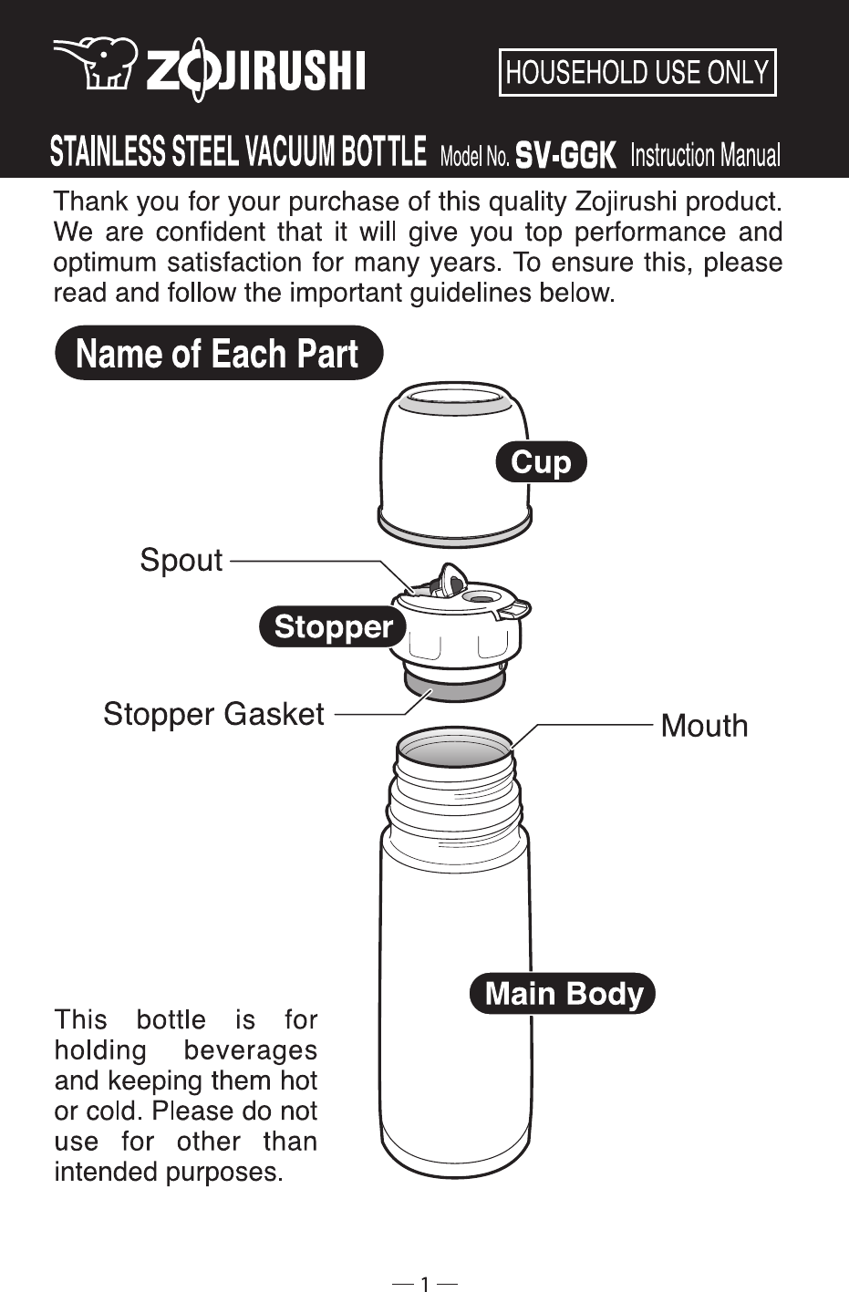 Zojirushi Sv Ggk50 Owner S Manual P1