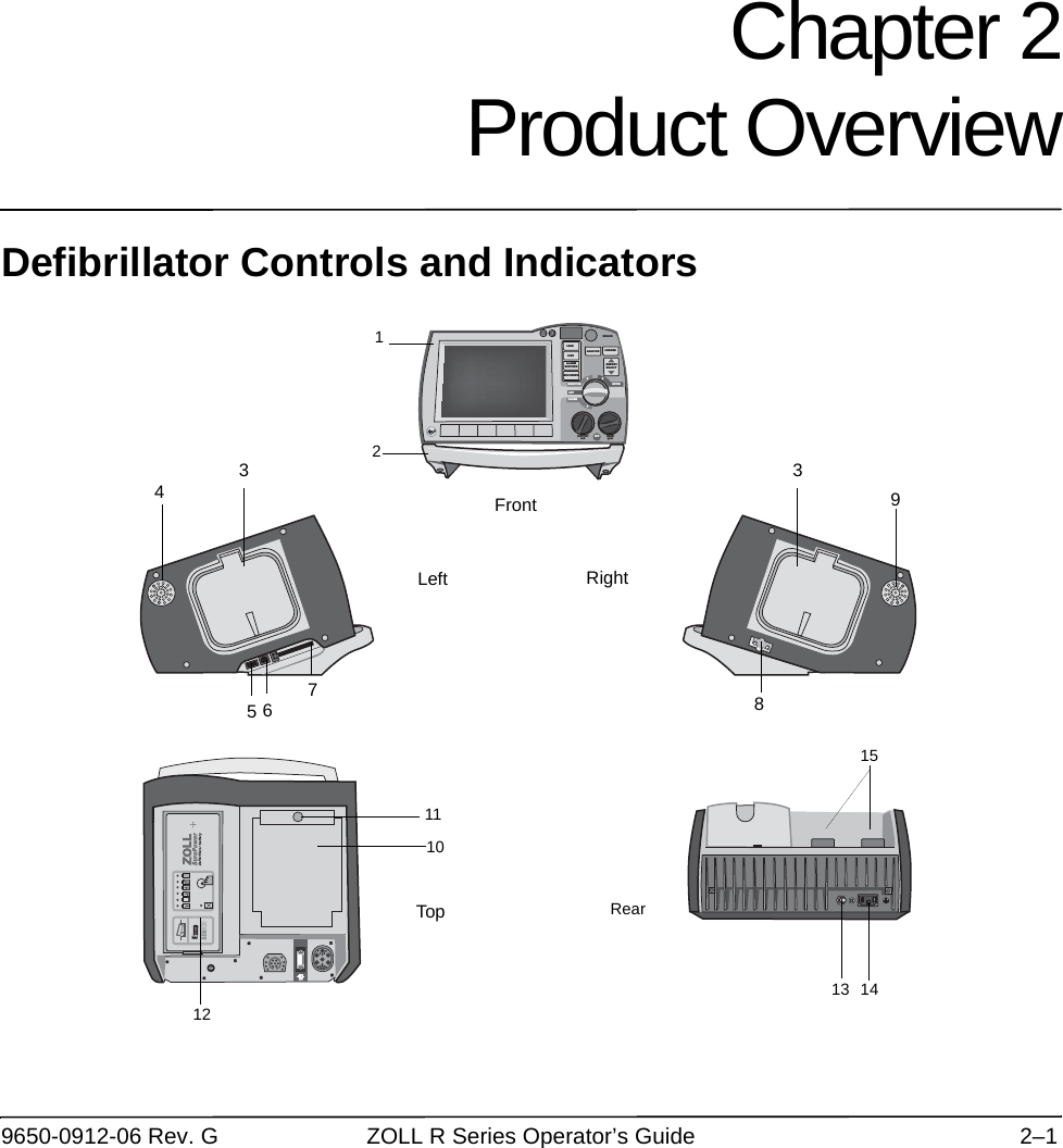 9650-0912-06 Rev. G ZOLL R Series Operator’s Guide 2–1Chapter 2Product OverviewDefibrillator Controls and IndicatorsLEADSIZEANALYZE CHARGESHOCKENERGYSELECTRECORDERALARMSUSPENDOUTPUTmARATEppm4:1PACEROFFMONITOR DEFIB?SpO2FrontLeft Right45678933121011Rear13 1415Top12