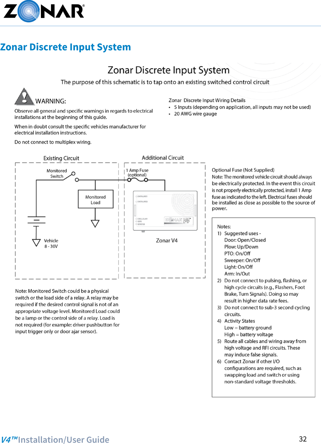   V4™ Installation/User Guide  32 Zonar Discrete Input System     