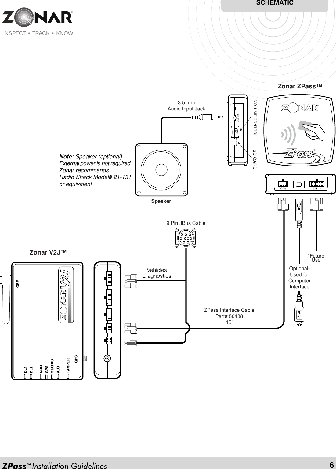 Zonar V2J™SCHEMATIC6Zonar ZPass™Note: Speaker (optional) -External power is not required.Zonar recommendsRadio Shack Model# 21-131or equivalentSpeaker3.5 mmAudio Input JackZPass Interface CablePart# 8043815’Optional-Used forComputerInterface*FutureUse9 Pin JBus CableVehiclesDiagnostics