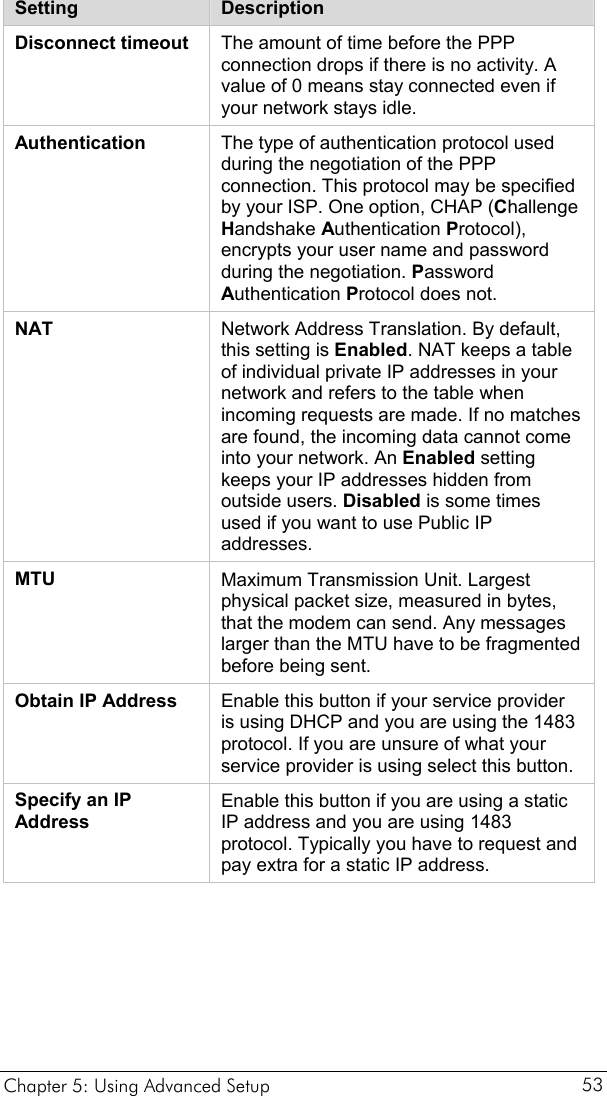  Chapter 5: Using Advanced Setup     53  Setting  Description Disconnect timeout  The amount of time before the PPP connection drops if there is no activity. A value of 0 means stay connected even if your network stays idle. Authentication  The type of authentication protocol used during the negotiation of the PPP connection. This protocol may be specified by your ISP. One option, CHAP (Challenge Handshake Authentication Protocol), encrypts your user name and password during the negotiation. Password Authentication Protocol does not. NAT  Network Address Translation. By default, this setting is Enabled. NAT keeps a table of individual private IP addresses in your network and refers to the table when incoming requests are made. If no matches are found, the incoming data cannot come into your network. An Enabled setting keeps your IP addresses hidden from outside users. Disabled is some times used if you want to use Public IP addresses.   MTU  Maximum Transmission Unit. Largest physical packet size, measured in bytes, that the modem can send. Any messages larger than the MTU have to be fragmented before being sent. Obtain IP Address  Enable this button if your service provider is using DHCP and you are using the 1483 protocol. If you are unsure of what your service provider is using select this button.  Specify an IP Address Enable this button if you are using a static IP address and you are using 1483 protocol. Typically you have to request and pay extra for a static IP address.  
