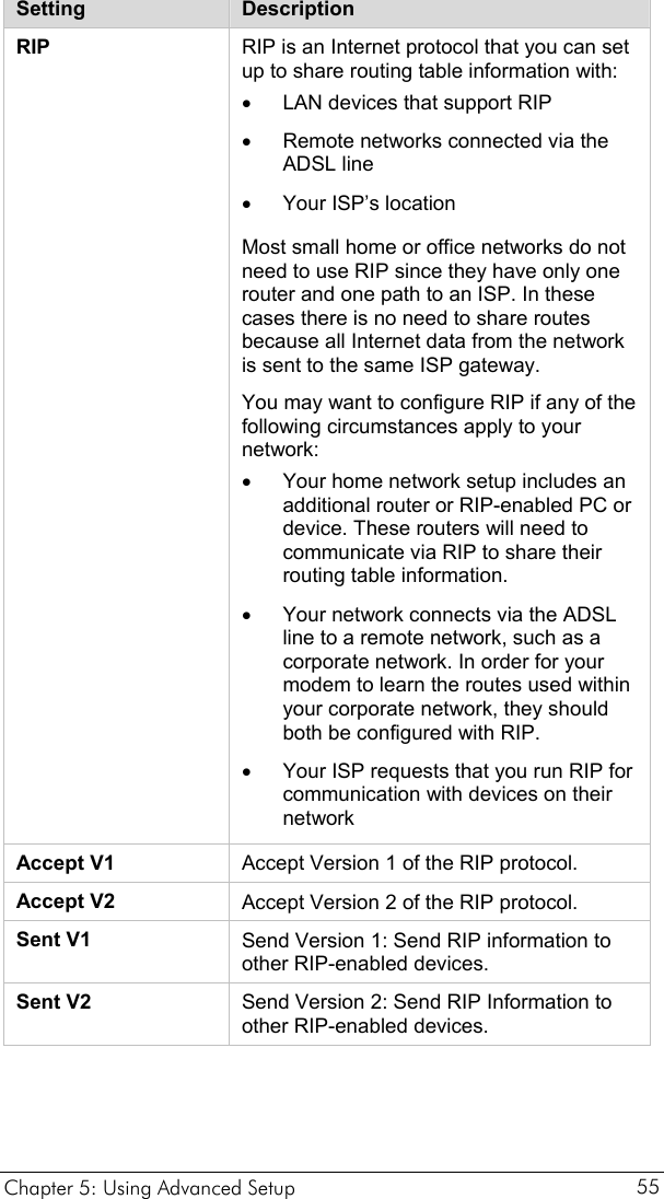  Chapter 5: Using Advanced Setup     55  Setting  Description RIP  RIP is an Internet protocol that you can set up to share routing table information with: • • • • • • LAN devices that support RIP Remote networks connected via the ADSL line Your ISP’s location Most small home or office networks do not need to use RIP since they have only one router and one path to an ISP. In these cases there is no need to share routes because all Internet data from the network is sent to the same ISP gateway.  You may want to configure RIP if any of the following circumstances apply to your network: Your home network setup includes an additional router or RIP-enabled PC or device. These routers will need to communicate via RIP to share their routing table information. Your network connects via the ADSL line to a remote network, such as a corporate network. In order for your modem to learn the routes used within your corporate network, they should both be configured with RIP. Your ISP requests that you run RIP for communication with devices on their network Accept V1  Accept Version 1 of the RIP protocol.  Accept V2  Accept Version 2 of the RIP protocol. Sent V1  Send Version 1: Send RIP information to other RIP-enabled devices.   Sent V2  Send Version 2: Send RIP Information to other RIP-enabled devices. 
